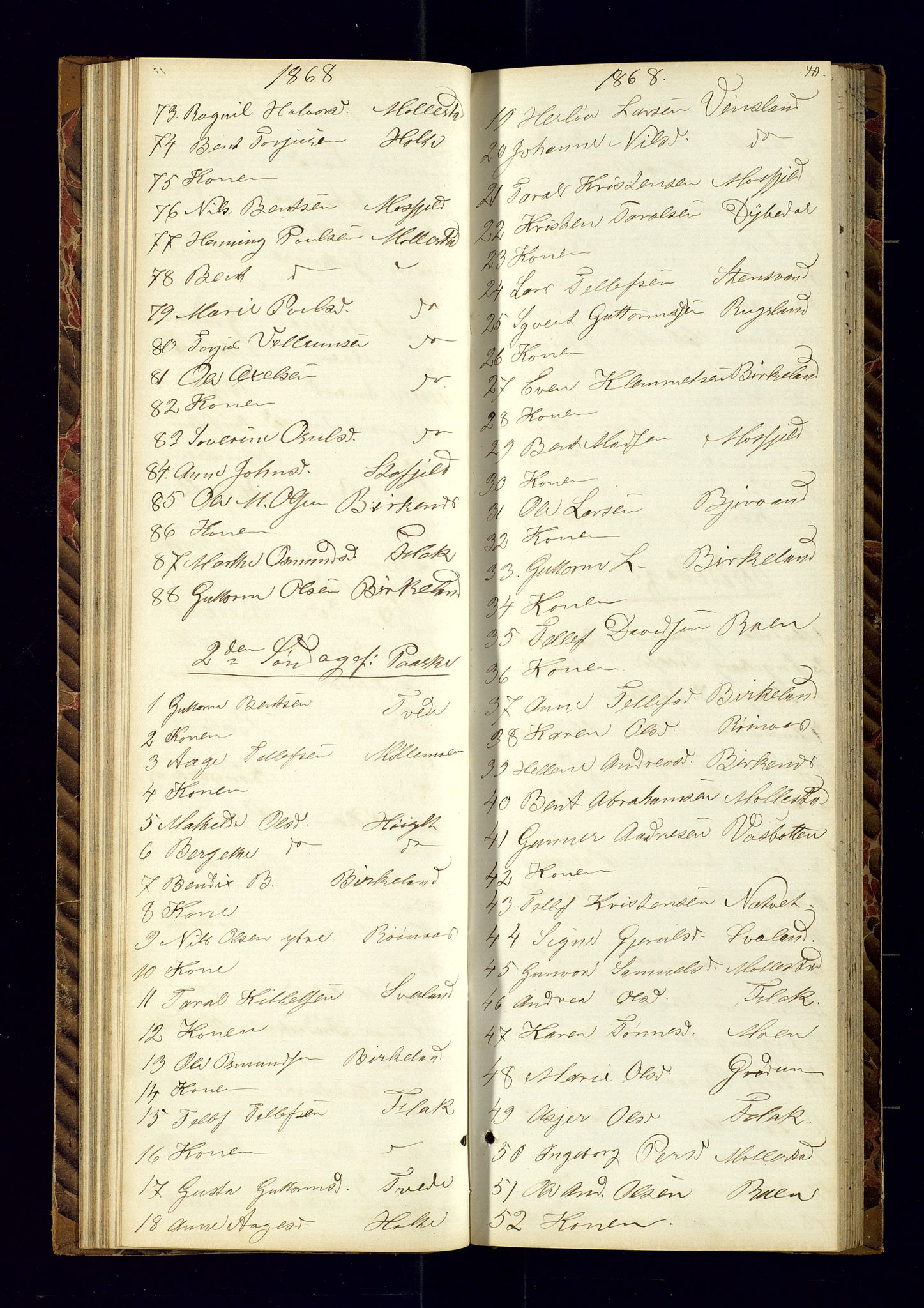 Birkenes sokneprestkontor, SAK/1111-0004/F/Fc/L0005: Communicants register no. C-5, 1866-1872, p. 40