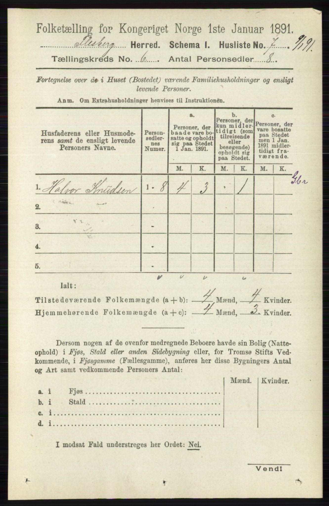 RA, 1891 census for 0631 Flesberg, 1891, p. 927