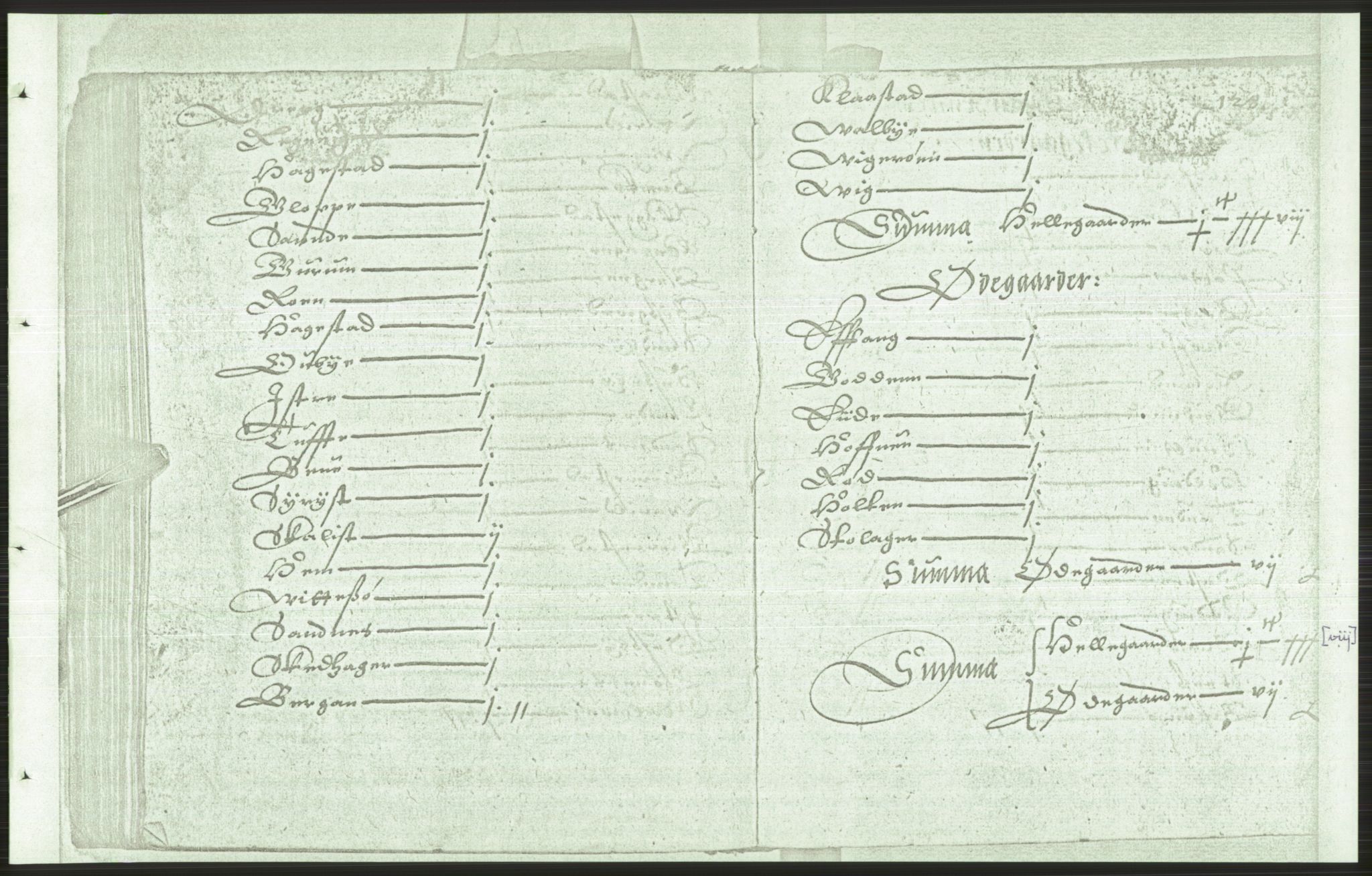 Manuskriptsamlingen, AV/RA-EA-3667/F/L0175b: Kopi av Universitetsbiblioteket, manuskript kvarto nr. 503, Manntall på fulle og halve og ødegårder uti Oslo og Hamar stift anno 1602, II Tønsberg, Brunla, Numedal, Nedre Telemark, 1602, p. 127b-128a