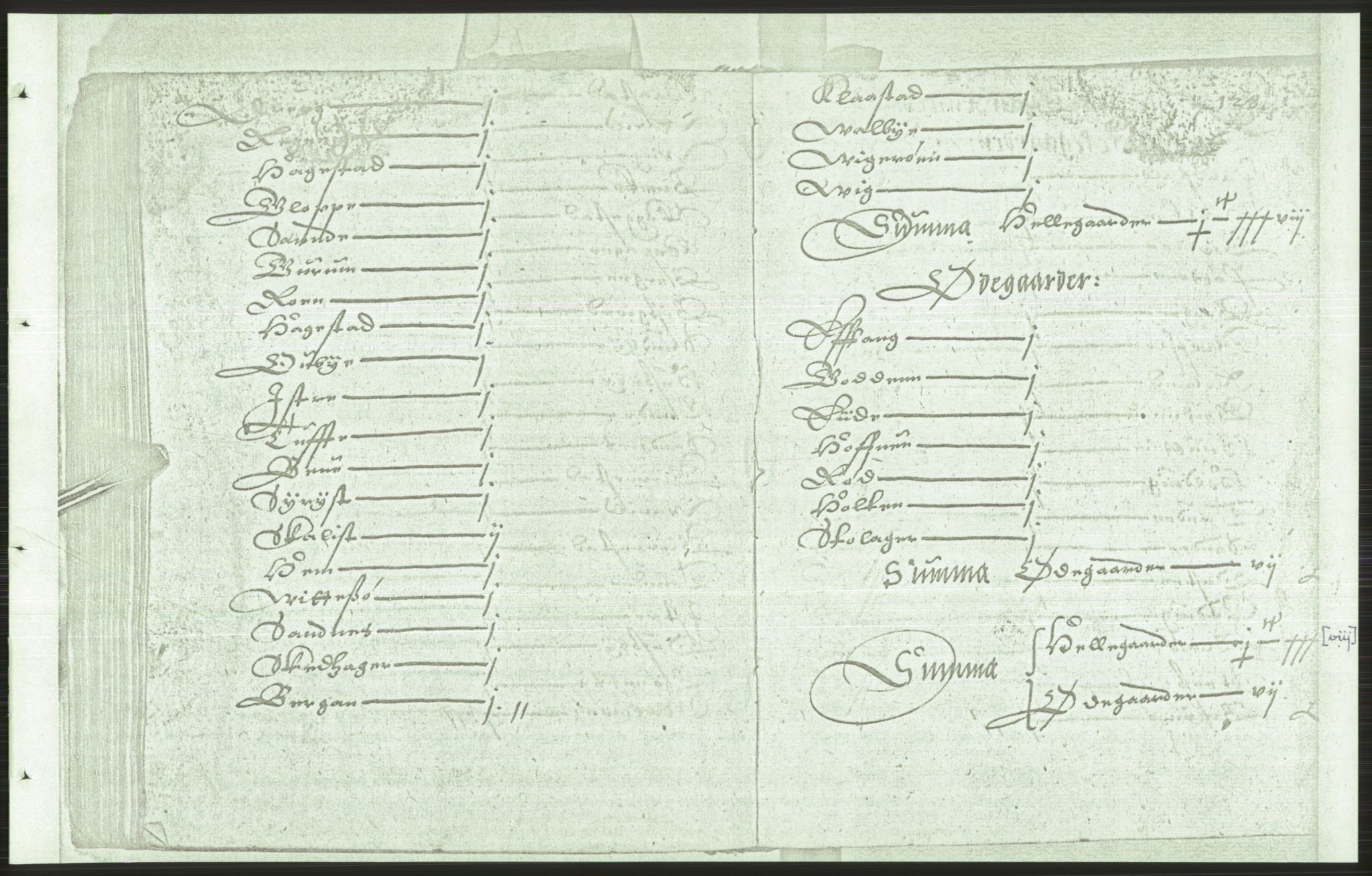 Manuskriptsamlingen, RA/EA-3667/F/L0175b: Kopi av Universitetsbiblioteket, manuskript kvarto nr. 503, Manntall på fulle og halve og ødegårder uti Oslo og Hamar stift anno 1602, II Tønsberg, Brunla, Numedal, Nedre Telemark, 1602, p. 127b-128a