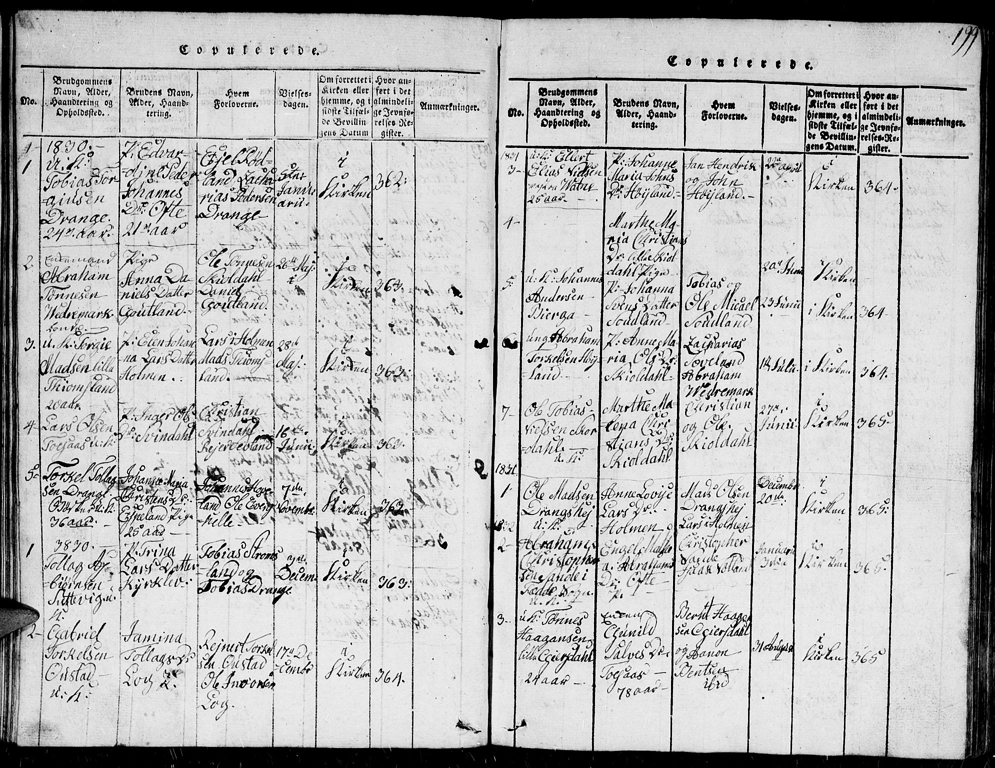 Herad sokneprestkontor, AV/SAK-1111-0018/F/Fb/Fba/L0001: Parish register (copy) no. B 1, 1815-1852, p. 199