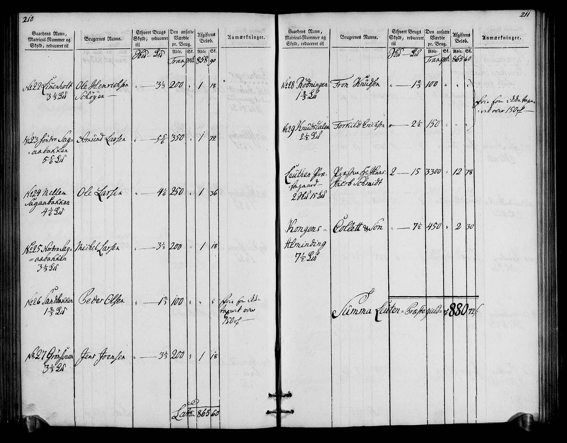 Rentekammeret inntil 1814, Realistisk ordnet avdeling, AV/RA-EA-4070/N/Ne/Nea/L0034: Hedmark fogderi. Oppebørselsregister, 1803-1804, p. 109