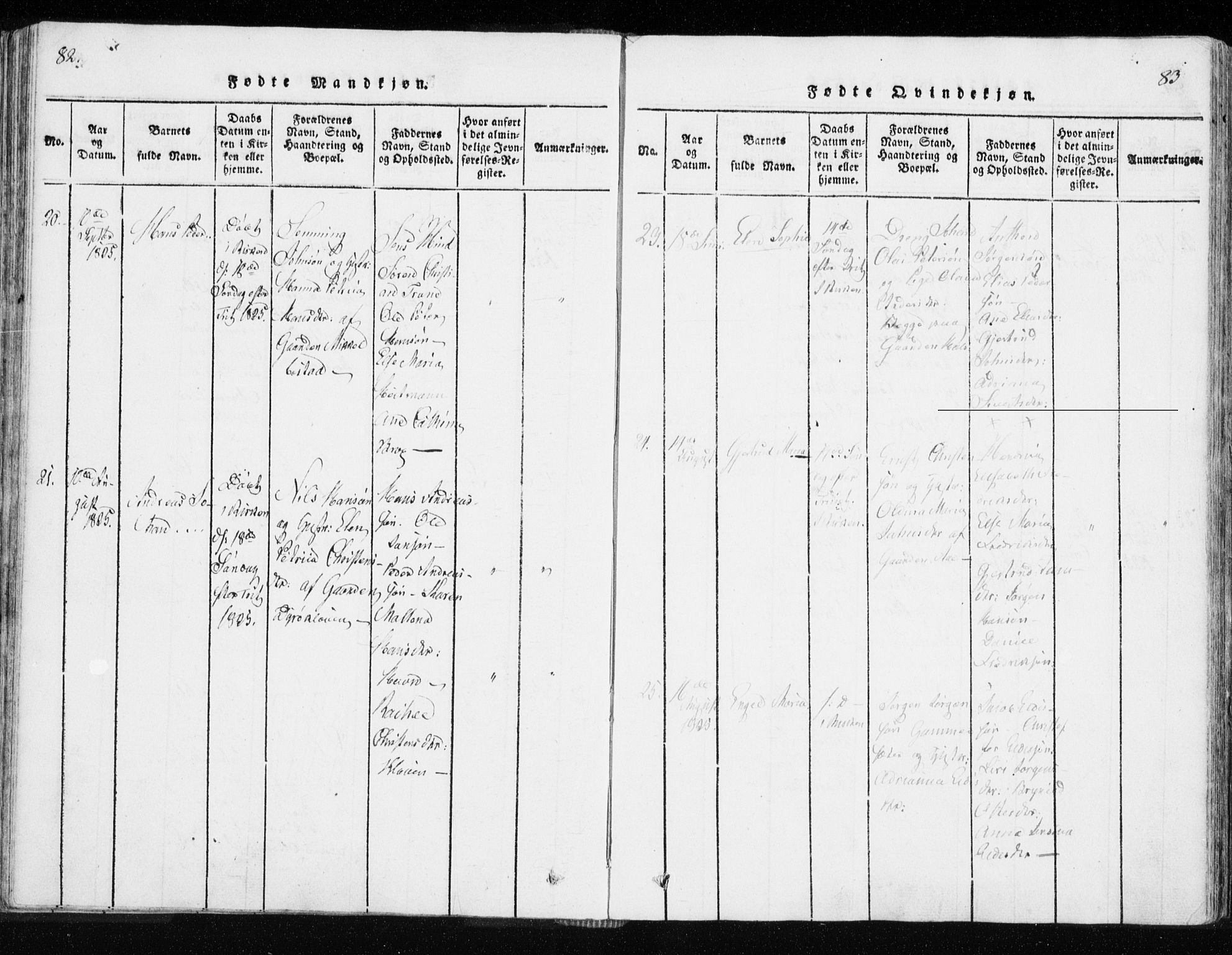 Tranøy sokneprestkontor, AV/SATØ-S-1313/I/Ia/Iaa/L0004kirke: Parish register (official) no. 4, 1820-1829, p. 82-83