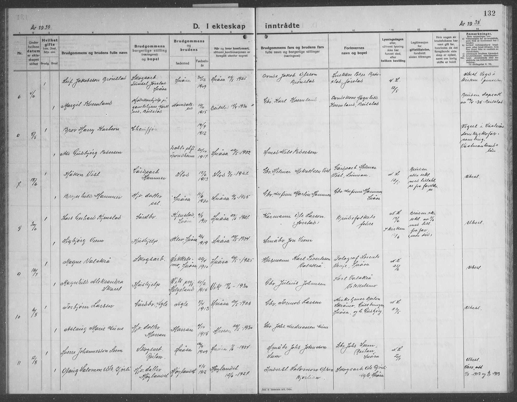 Ministerialprotokoller, klokkerbøker og fødselsregistre - Nord-Trøndelag, SAT/A-1458/749/L0481: Parish register (copy) no. 749C03, 1933-1945, p. 132