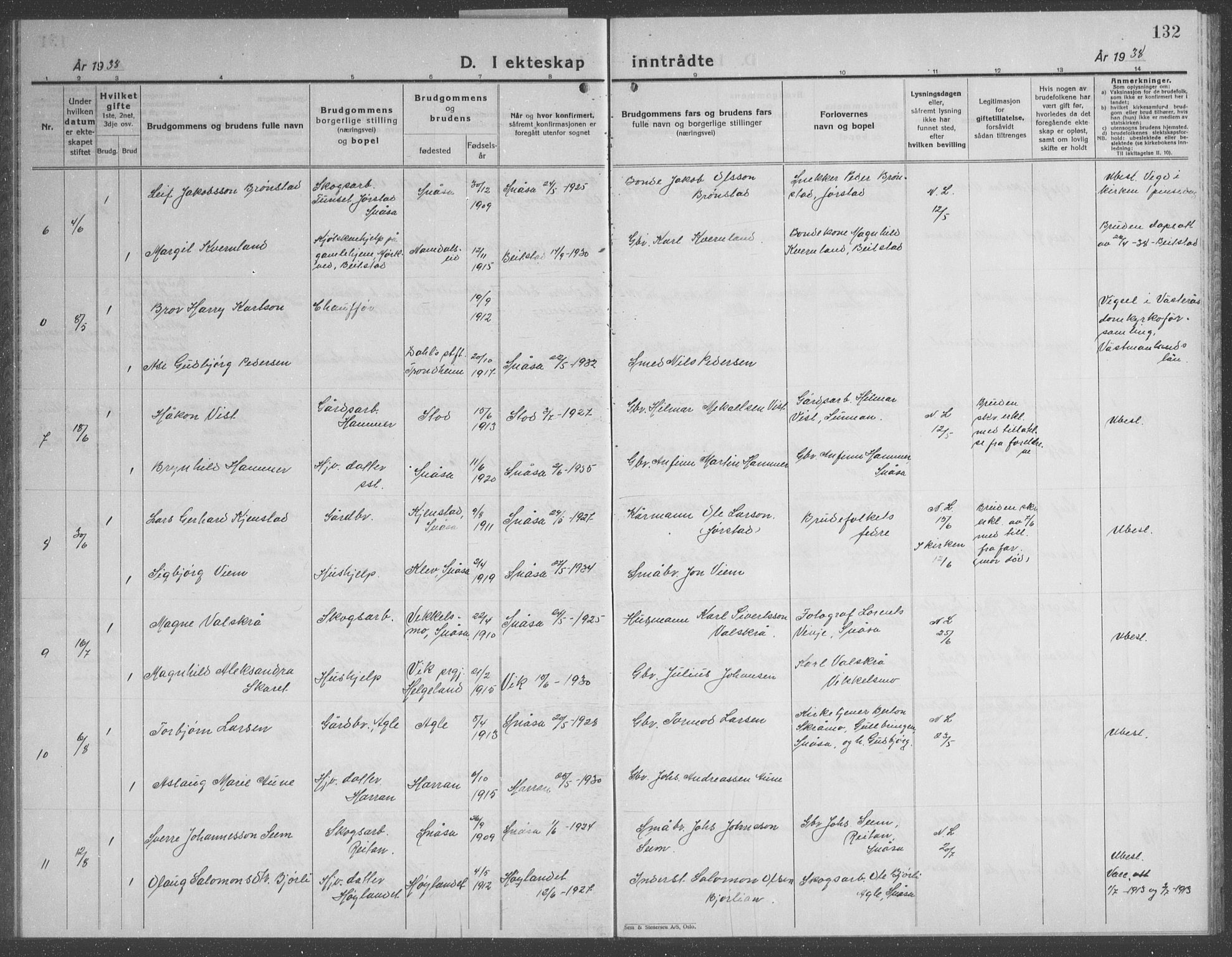 Ministerialprotokoller, klokkerbøker og fødselsregistre - Nord-Trøndelag, AV/SAT-A-1458/749/L0481: Parish register (copy) no. 749C03, 1933-1945, p. 132