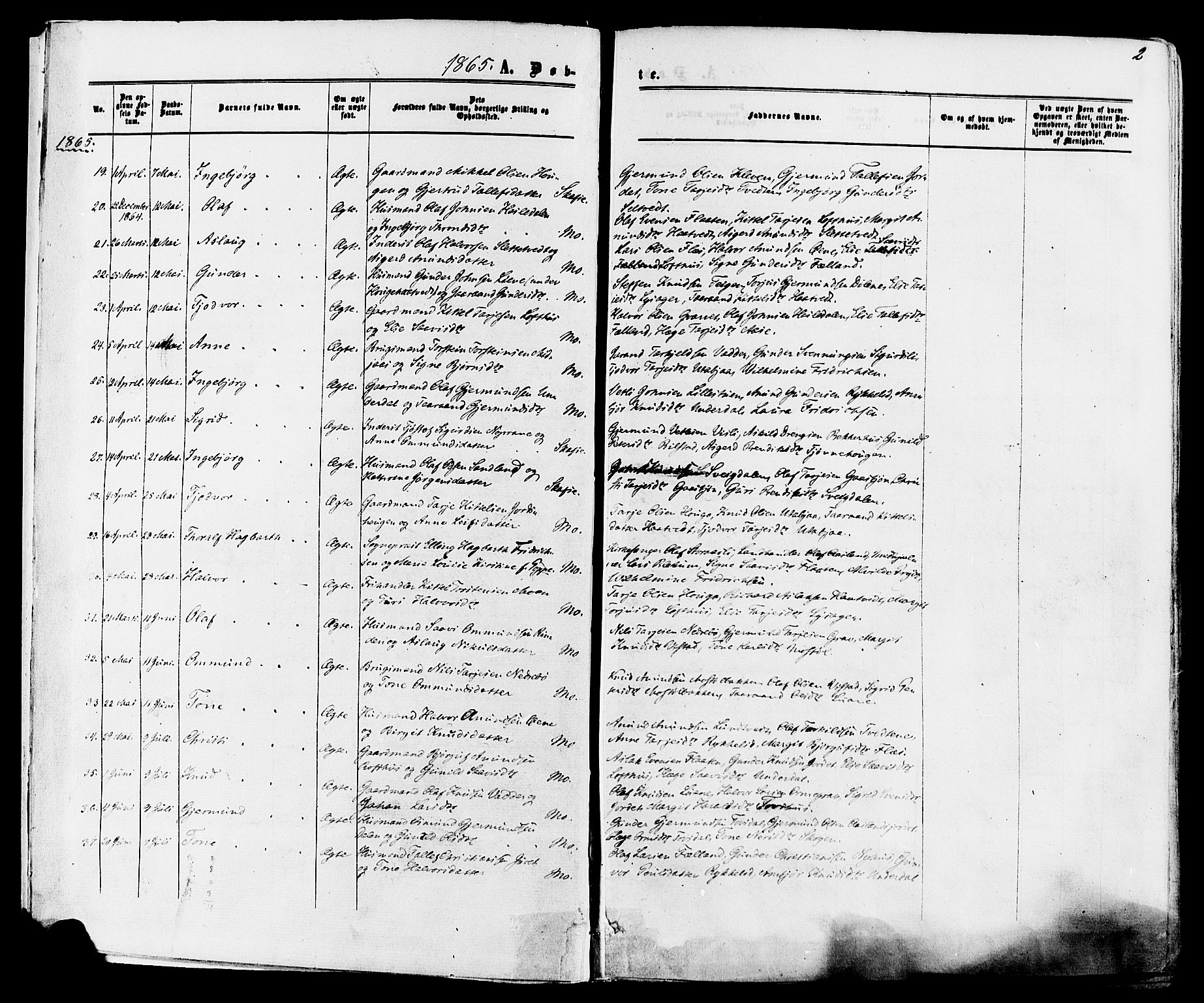 Mo kirkebøker, AV/SAKO-A-286/F/Fa/L0006: Parish register (official) no. I 6, 1865-1885, p. 2