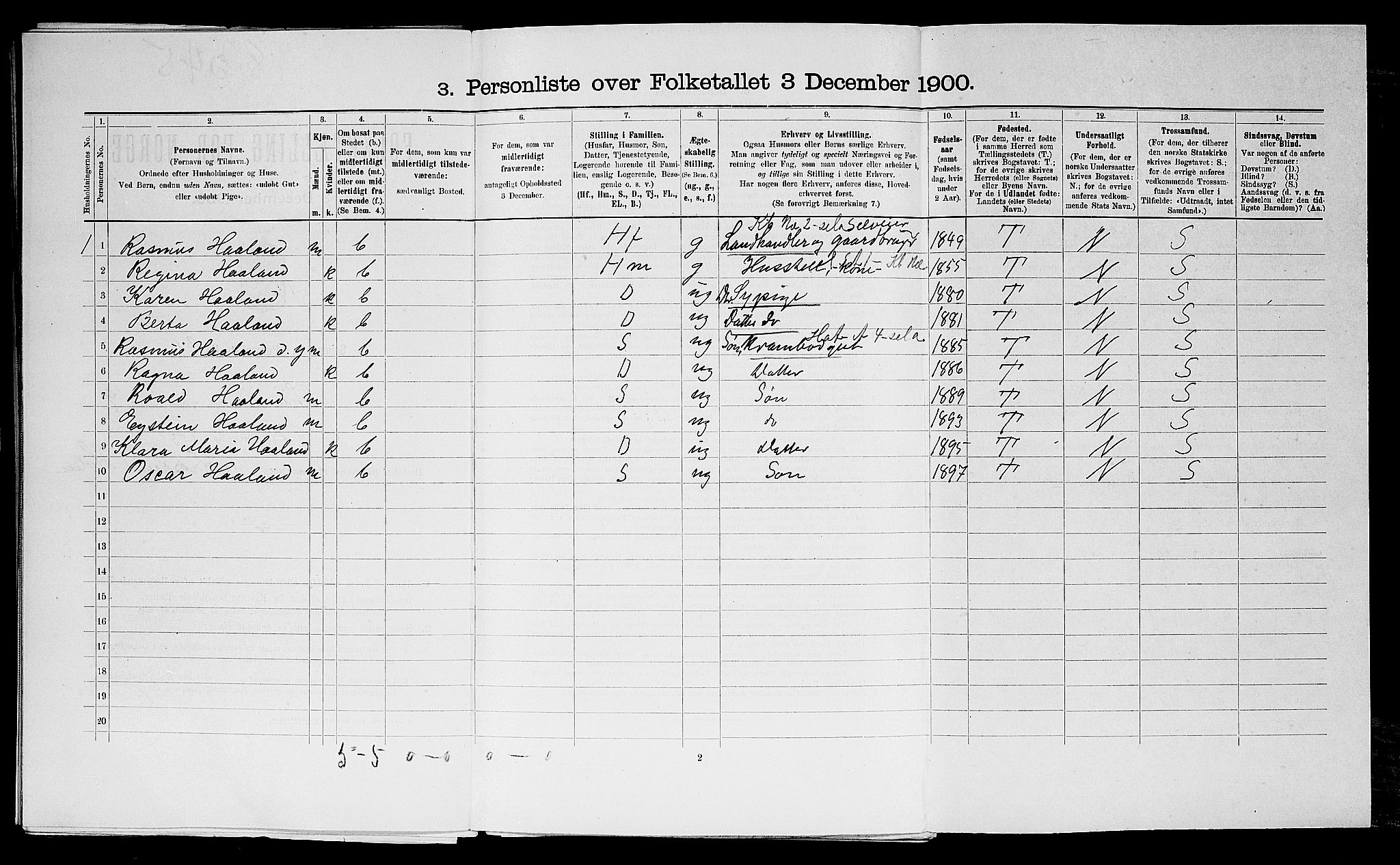 SAST, 1900 census for Time, 1900, p. 824