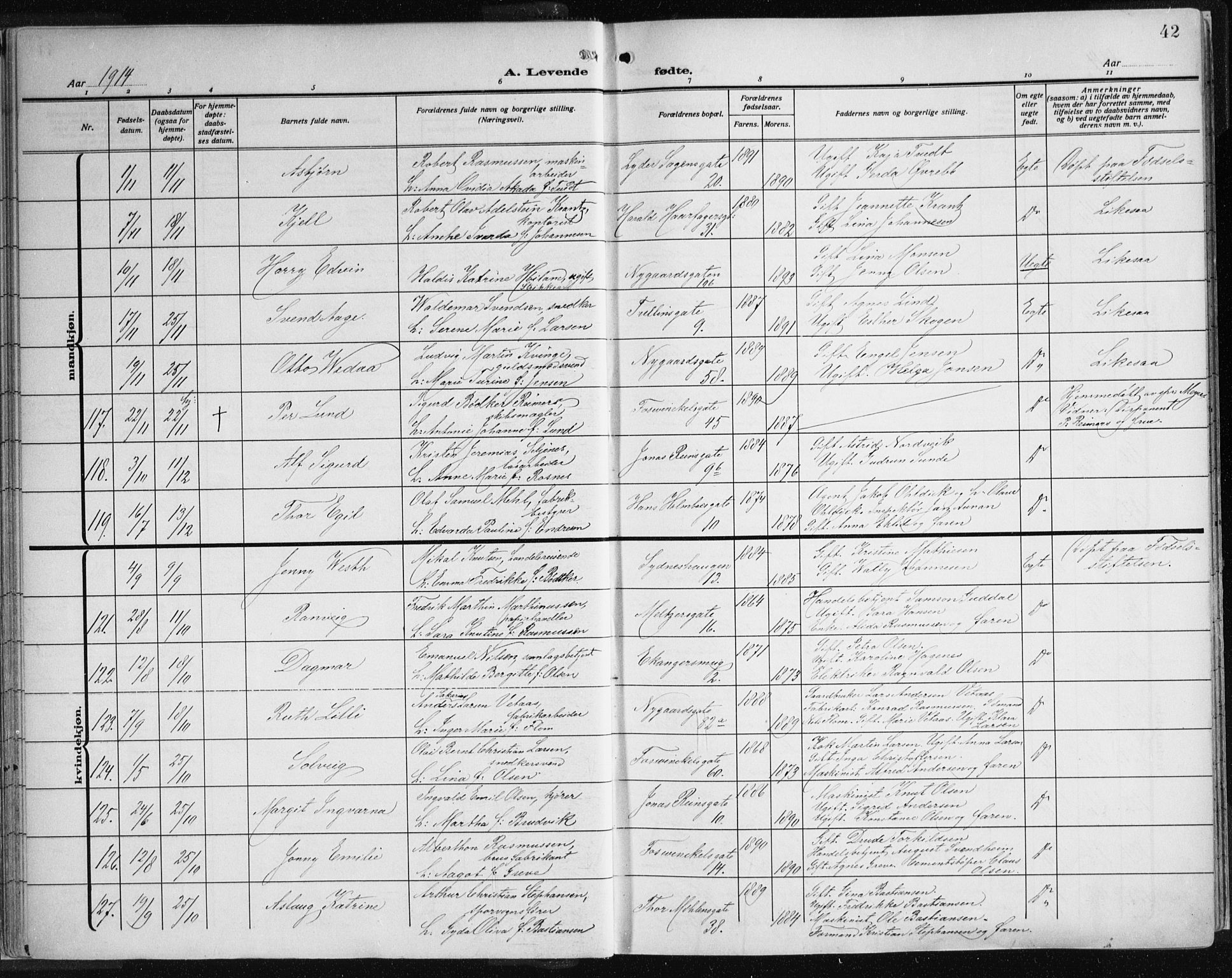 Johanneskirken sokneprestembete, AV/SAB-A-76001/H/Haa: Parish register (official) no. A 3, 1913-1934, p. 42
