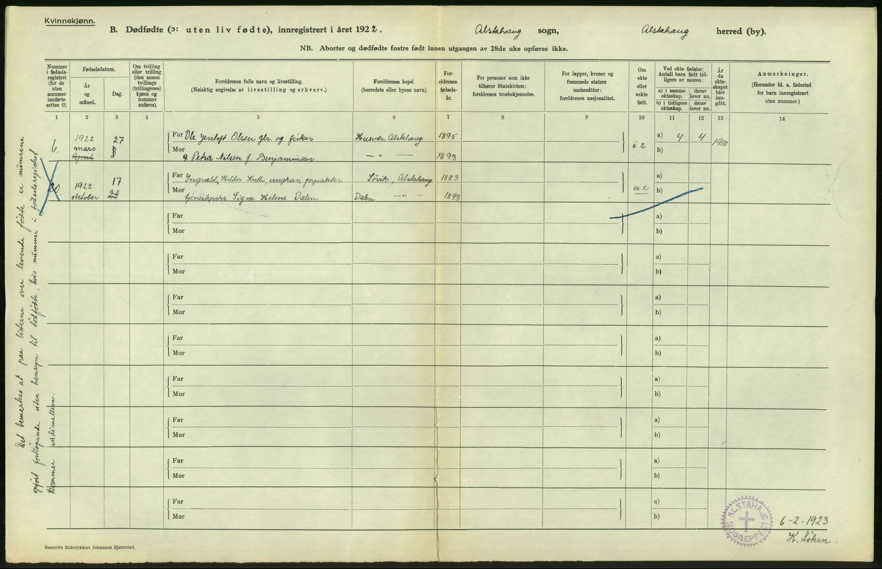 Statistisk sentralbyrå, Sosiodemografiske emner, Befolkning, AV/RA-S-2228/D/Df/Dfc/Dfcb/L0045: Nordland fylke: Gifte, dødfødte. Bygder og byer., 1922, p. 362