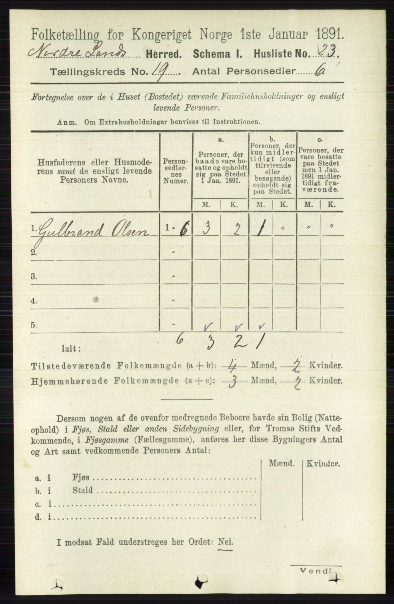 RA, 1891 census for 0538 Nordre Land, 1891, p. 4616