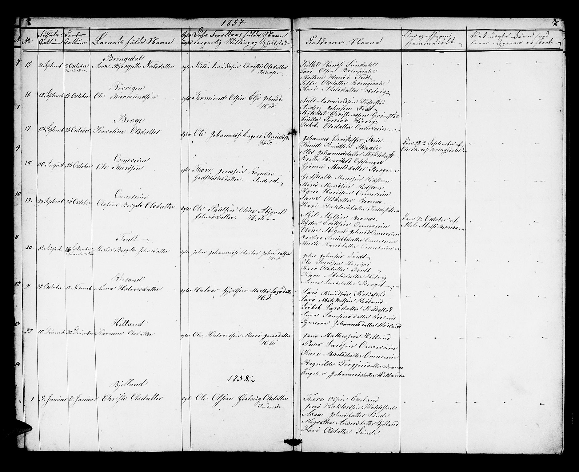 Husnes Sokneprestembete, AV/SAB-A-75901/H/Hab: Parish register (copy) no. A 1, 1856-1880, p. 7