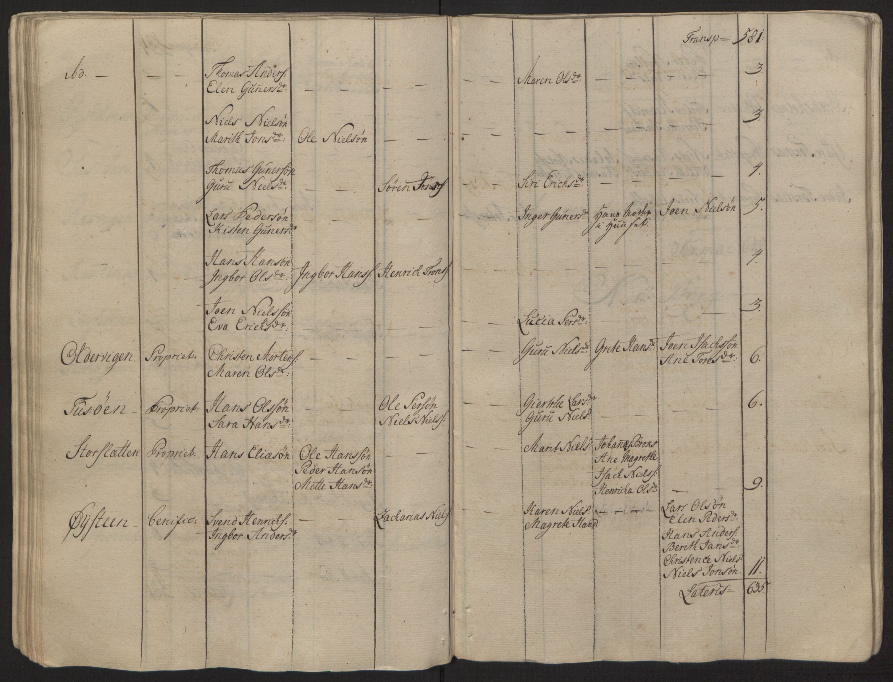 Rentekammeret inntil 1814, Reviderte regnskaper, Fogderegnskap, RA/EA-4092/R68/L4845: Ekstraskatten Senja og Troms, 1762-1765, p. 94
