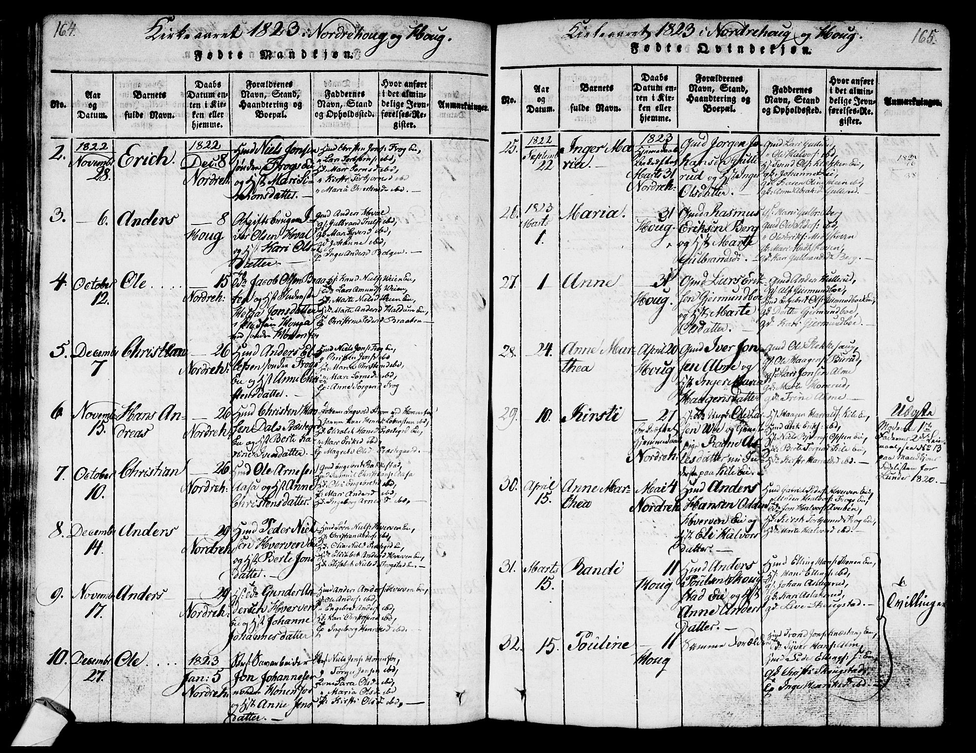 Norderhov kirkebøker, AV/SAKO-A-237/G/Ga/L0003: Parish register (copy) no. I 3 /1, 1814-1876, p. 164-165