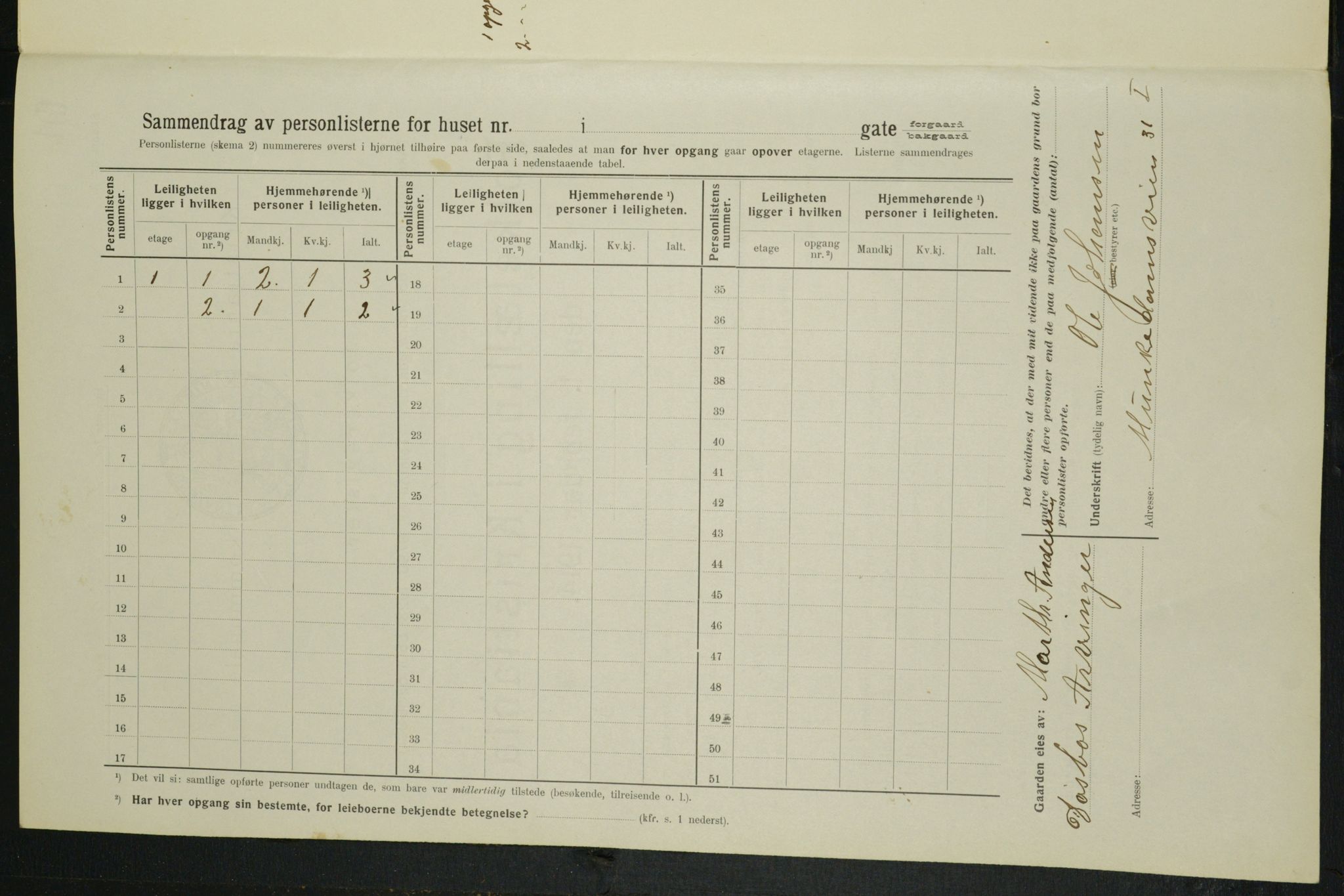 OBA, Municipal Census 1914 for Kristiania, 1914, p. 24789