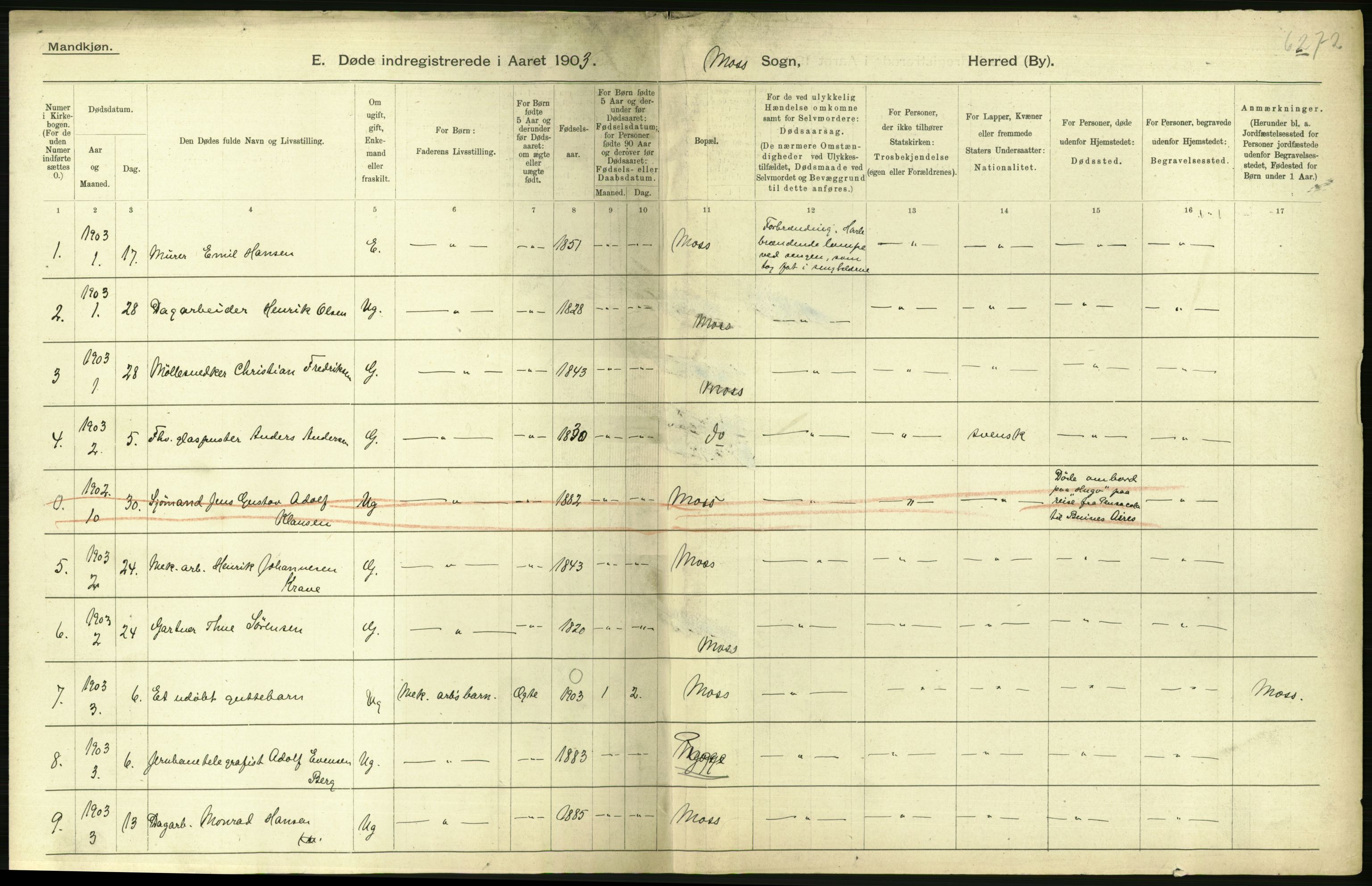 Statistisk sentralbyrå, Sosiodemografiske emner, Befolkning, AV/RA-S-2228/D/Df/Dfa/Dfaa/L0001: Smålenenes amt: Fødte, gifte, døde, 1903, p. 860