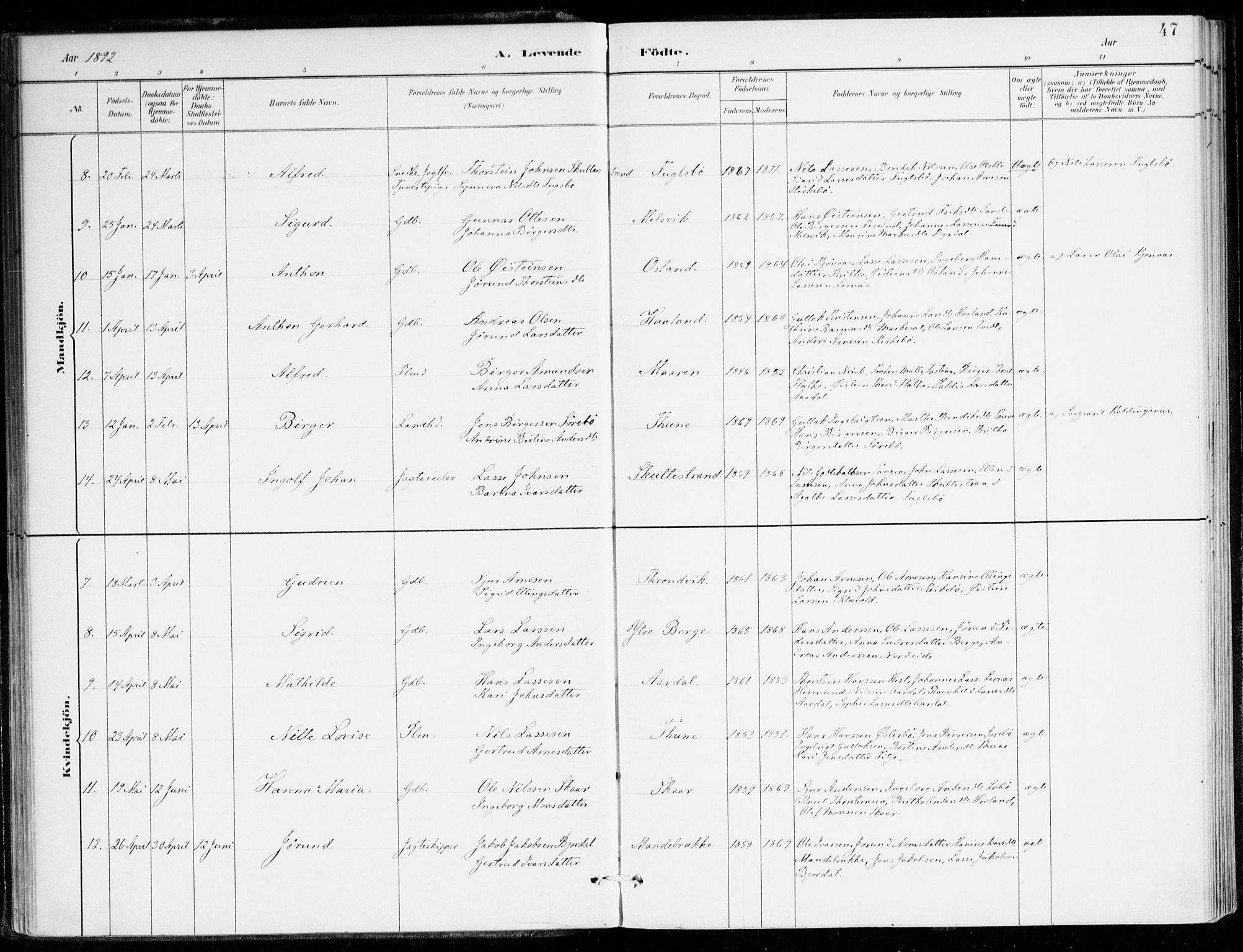 Lavik sokneprestembete, SAB/A-80901: Parish register (official) no. C 1, 1882-1904, p. 47