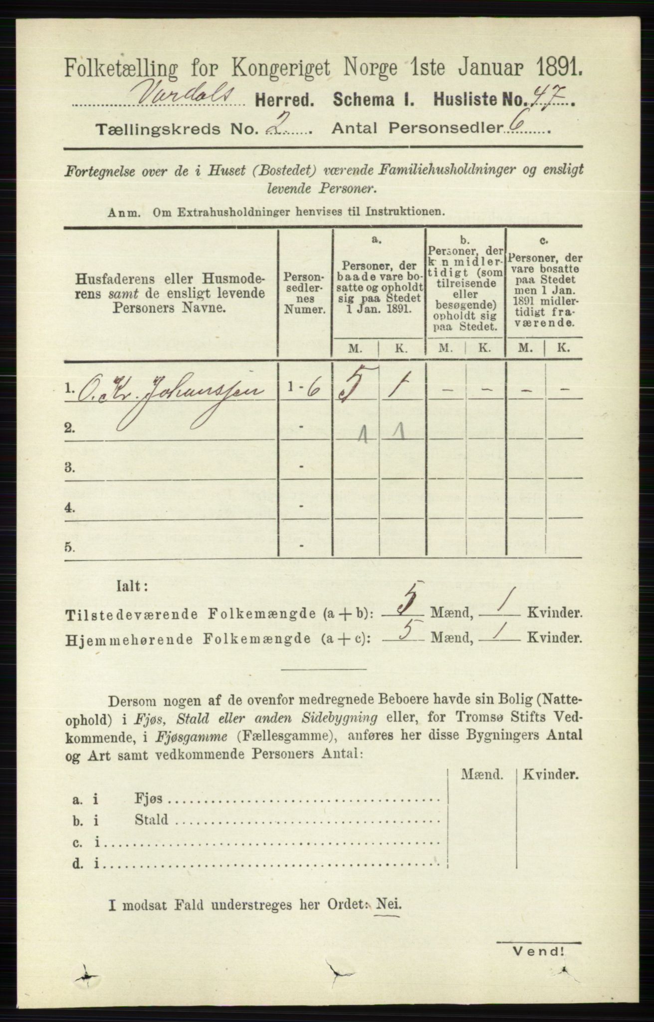 RA, 1891 census for 0527 Vardal, 1891, p. 511