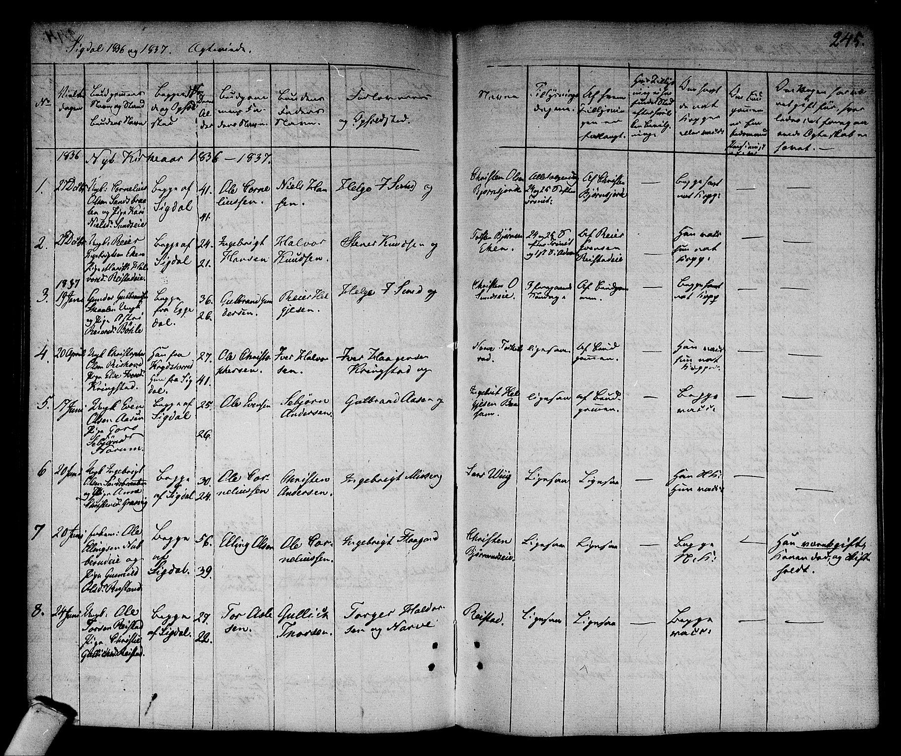 Sigdal kirkebøker, SAKO/A-245/F/Fa/L0006: Parish register (official) no. I 6 /1, 1829-1843, p. 245
