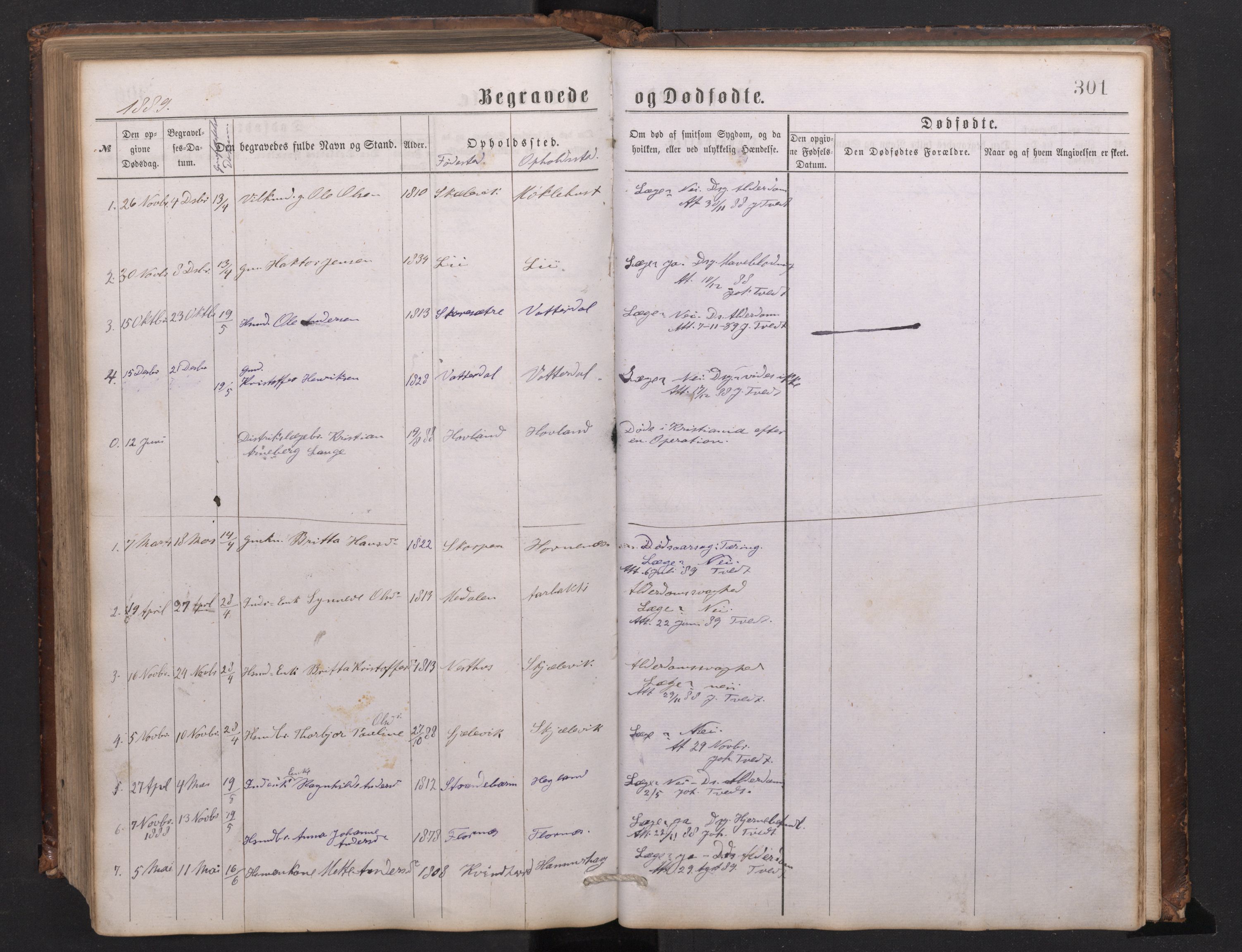Tysnes sokneprestembete, SAB/A-78601/H/Hab: Parish register (copy) no. C 1, 1873-1895, p. 300b-301a
