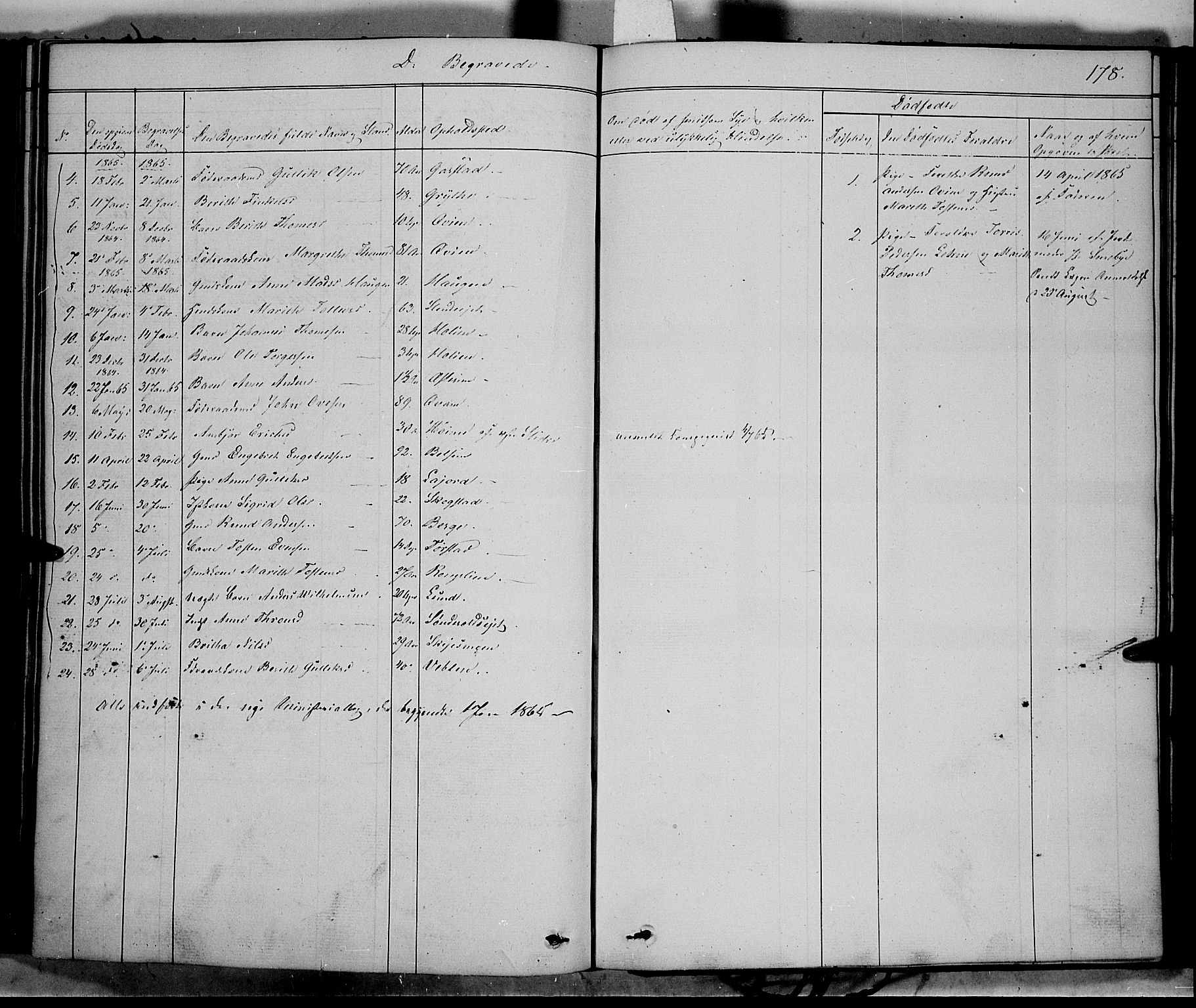 Vang prestekontor, Valdres, SAH/PREST-140/H/Ha/L0006: Parish register (official) no. 6, 1846-1864, p. 178