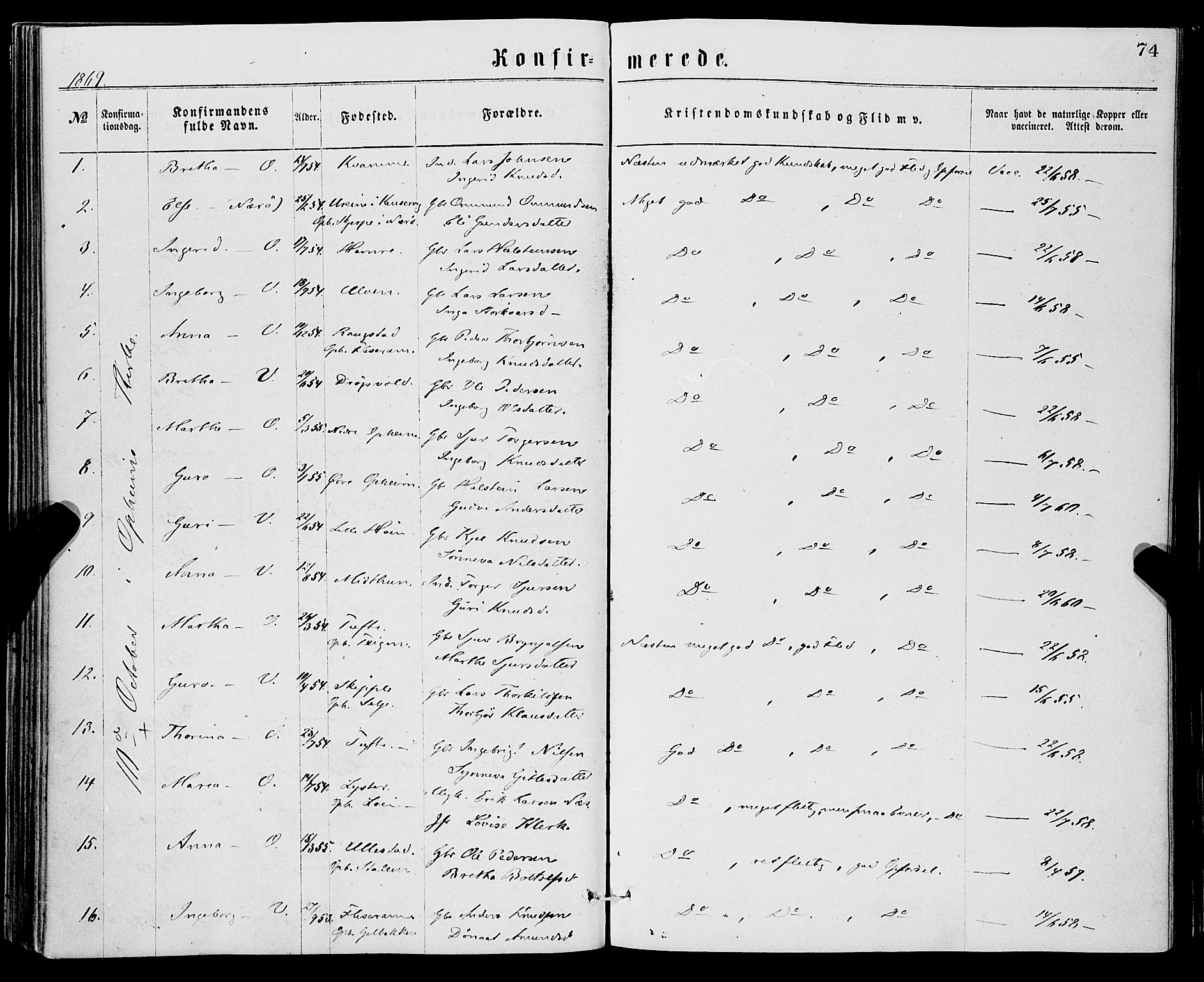 Vossestrand Sokneprestembete, AV/SAB-A-79101/H/Haa: Parish register (official) no. A 1, 1866-1877, p. 74