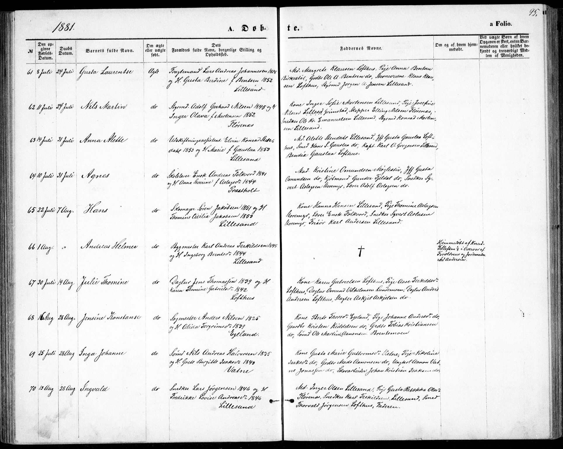 Vestre Moland sokneprestkontor, AV/SAK-1111-0046/F/Fb/Fbb/L0005: Parish register (copy) no. B 5, 1872-1883, p. 95