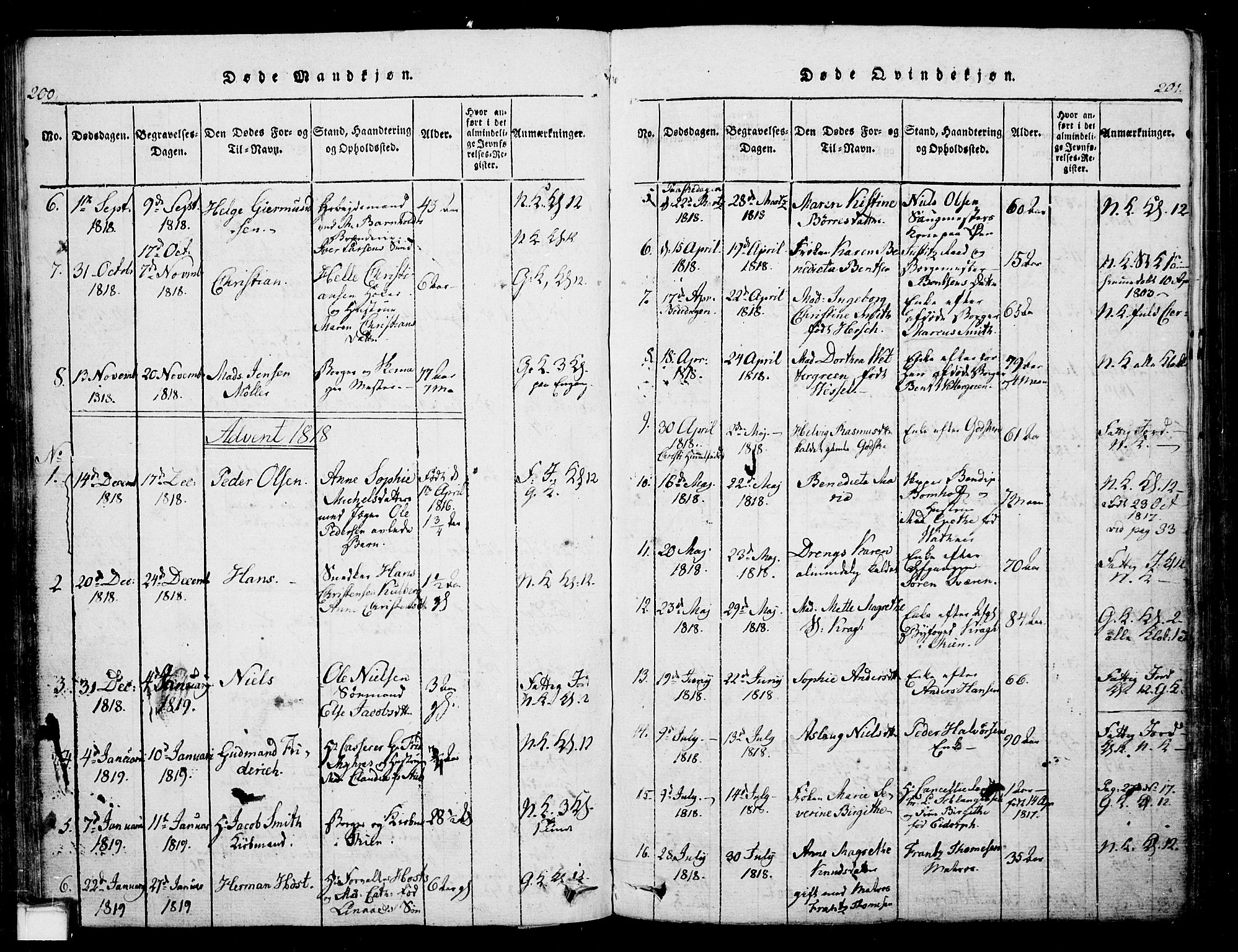Skien kirkebøker, SAKO/A-302/G/Ga/L0002: Parish register (copy) no. 2, 1814-1842, p. 200-201