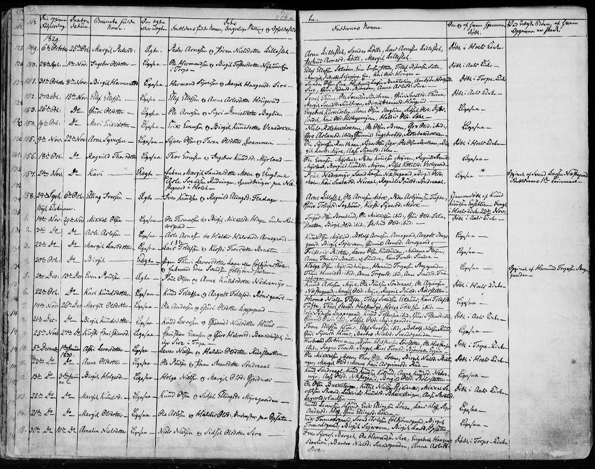 Ål kirkebøker, SAKO/A-249/F/Fa/L0005: Parish register (official) no. I 5, 1825-1848, p. 31