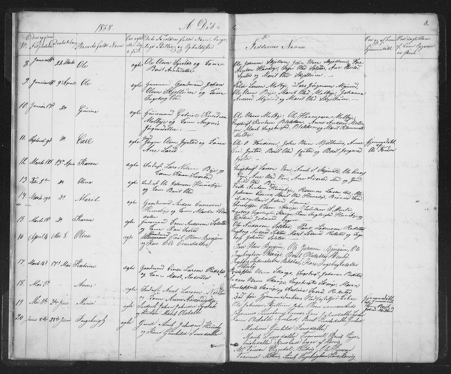 Ministerialprotokoller, klokkerbøker og fødselsregistre - Sør-Trøndelag, SAT/A-1456/667/L0798: Parish register (copy) no. 667C03, 1867-1929, p. 8