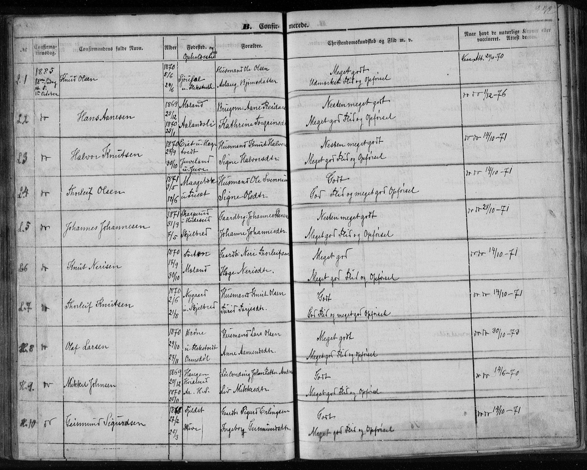 Lårdal kirkebøker, SAKO/A-284/F/Fa/L0006: Parish register (official) no. I 6, 1861-1886, p. 232