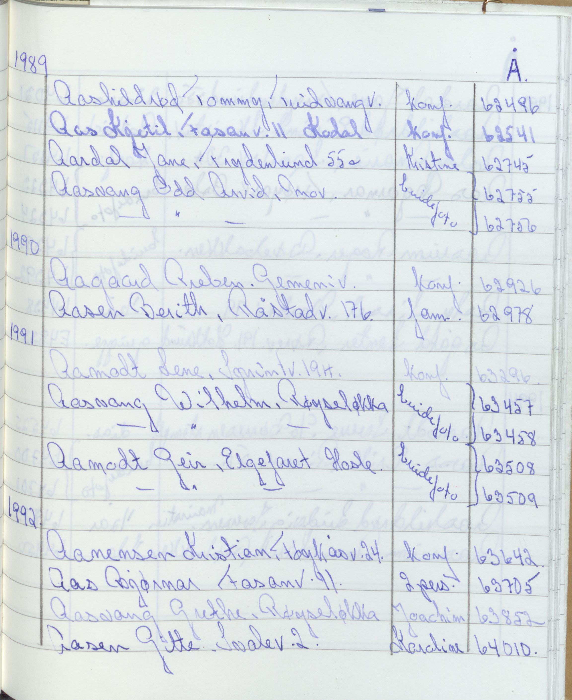 Pa 1494 - Jørgensen, Antonius. Fotograf, VEMU/A-2760/F/Fa, 1927-2004, p. 3602