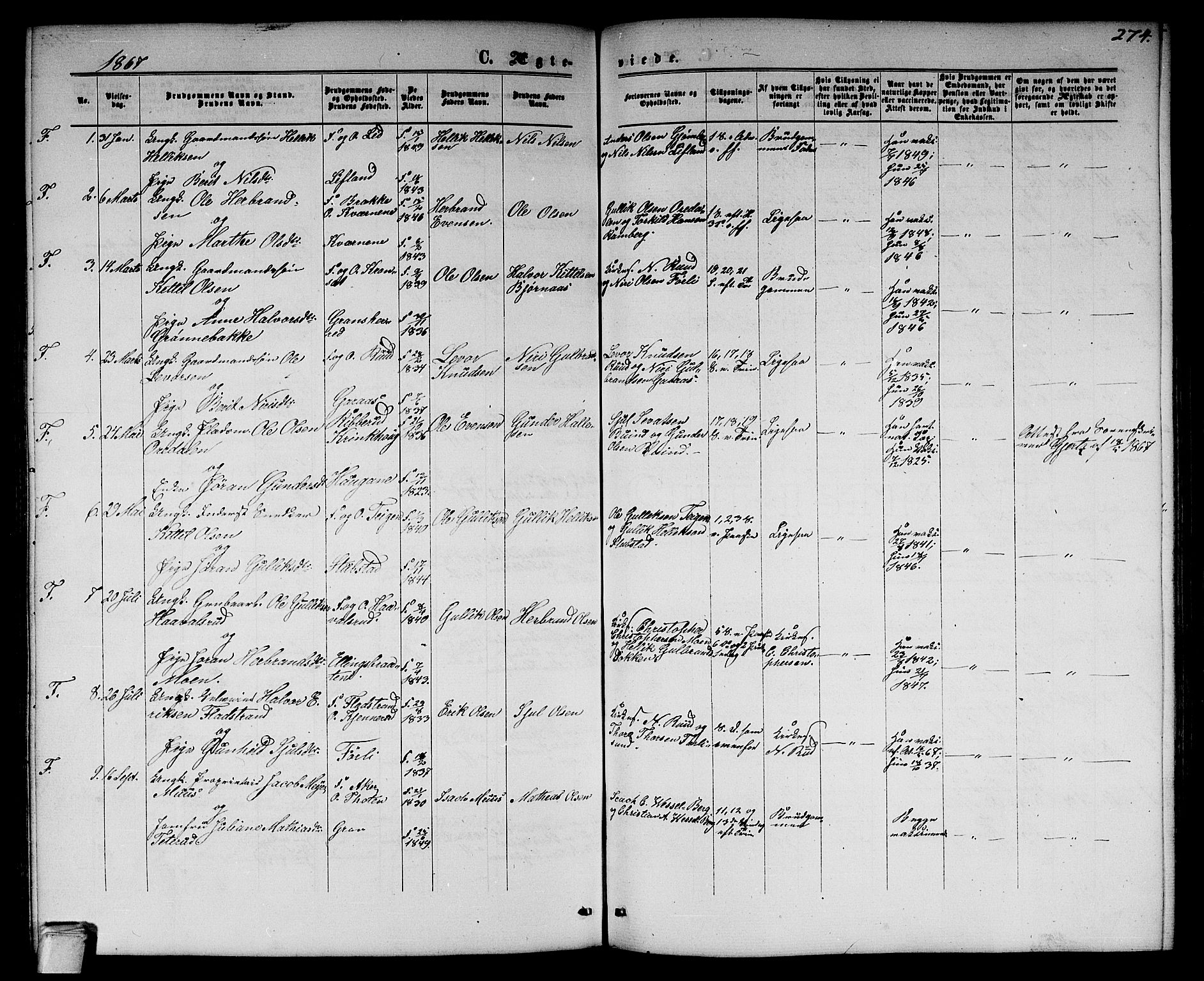 Flesberg kirkebøker, AV/SAKO-A-18/G/Ga/L0003: Parish register (copy) no. I 3, 1861-1889, p. 274