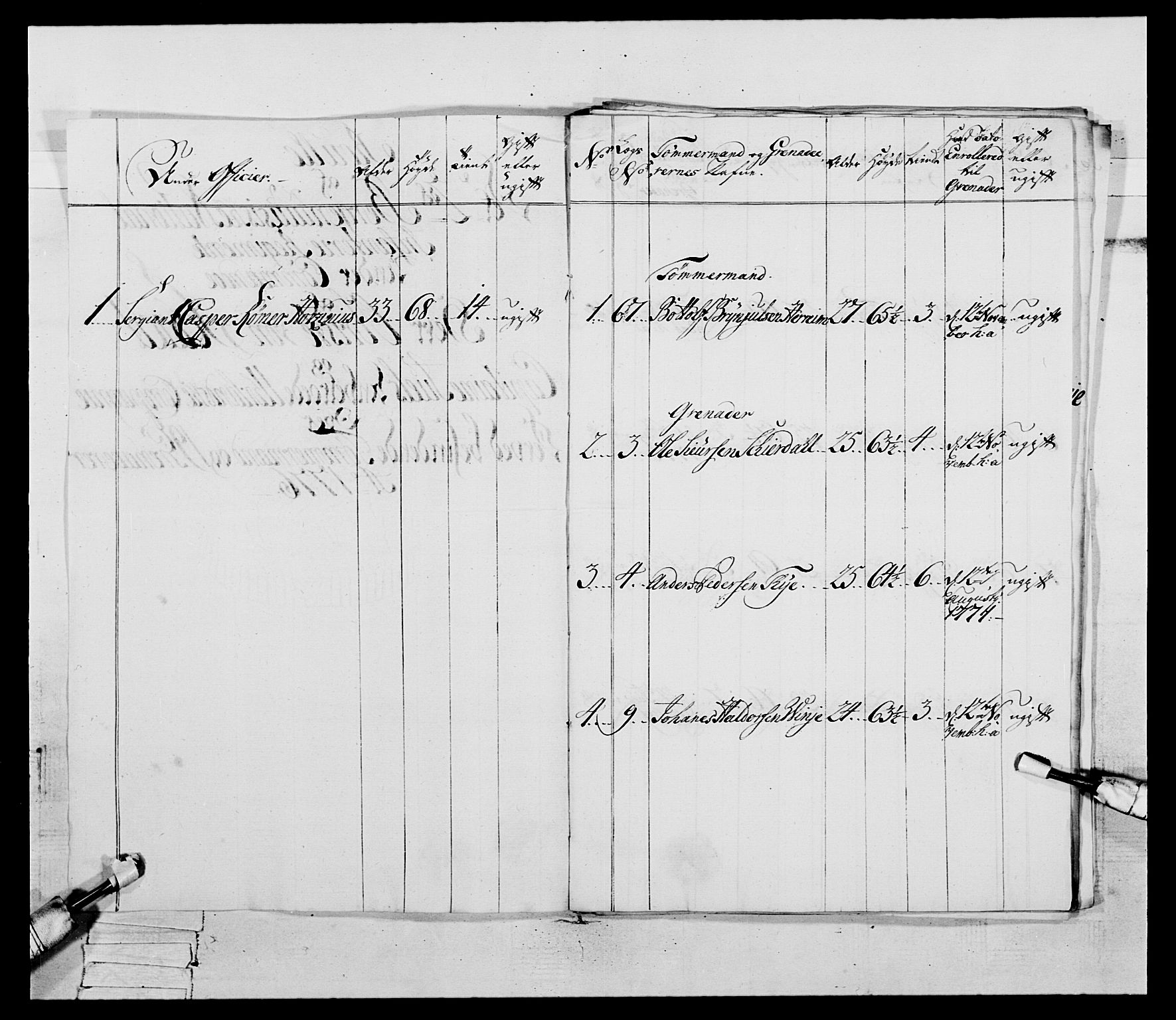 Generalitets- og kommissariatskollegiet, Det kongelige norske kommissariatskollegium, AV/RA-EA-5420/E/Eh/L0094: 2. Bergenhusiske nasjonale infanteriregiment, 1776-1779, p. 54