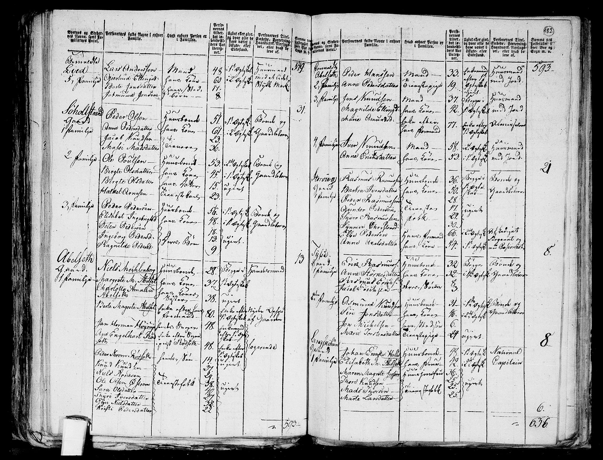 RA, 1801 census for 1527P Ørskog, 1801, p. 181b-182a