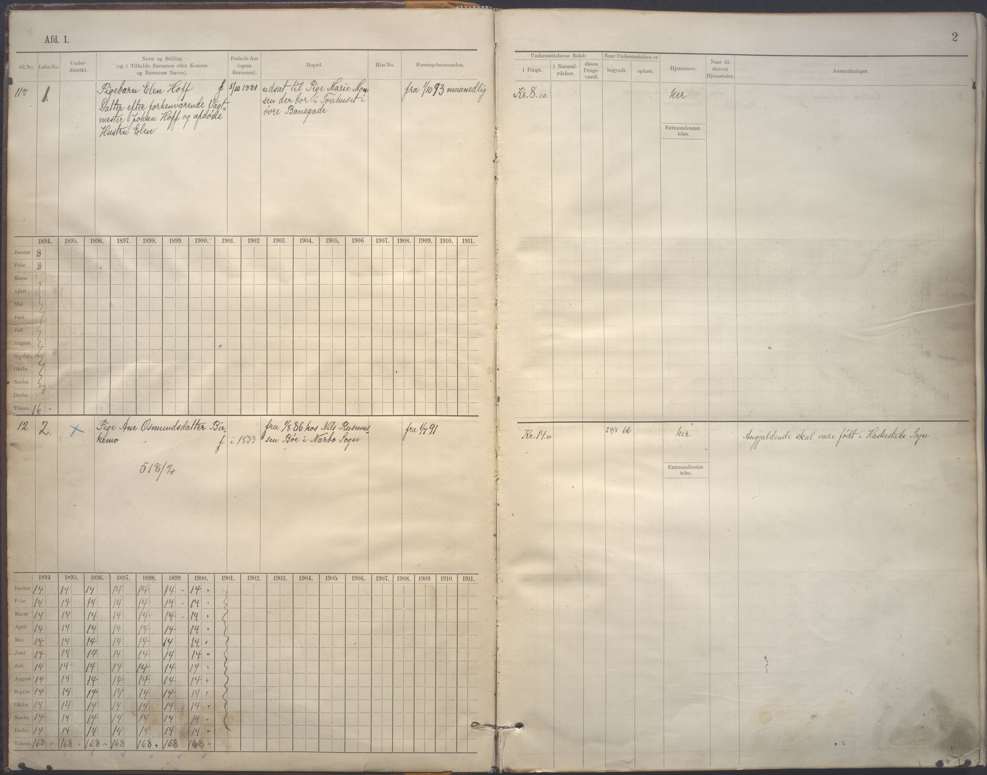 Stavanger kommune. Fattigvesenet, BYST/A-0019/F/Fe/L0004: Manntallsprotokoll for fattigunderstøttede 1. avd. Vanvittige og foreldreløse under 15 år, 1893-1911