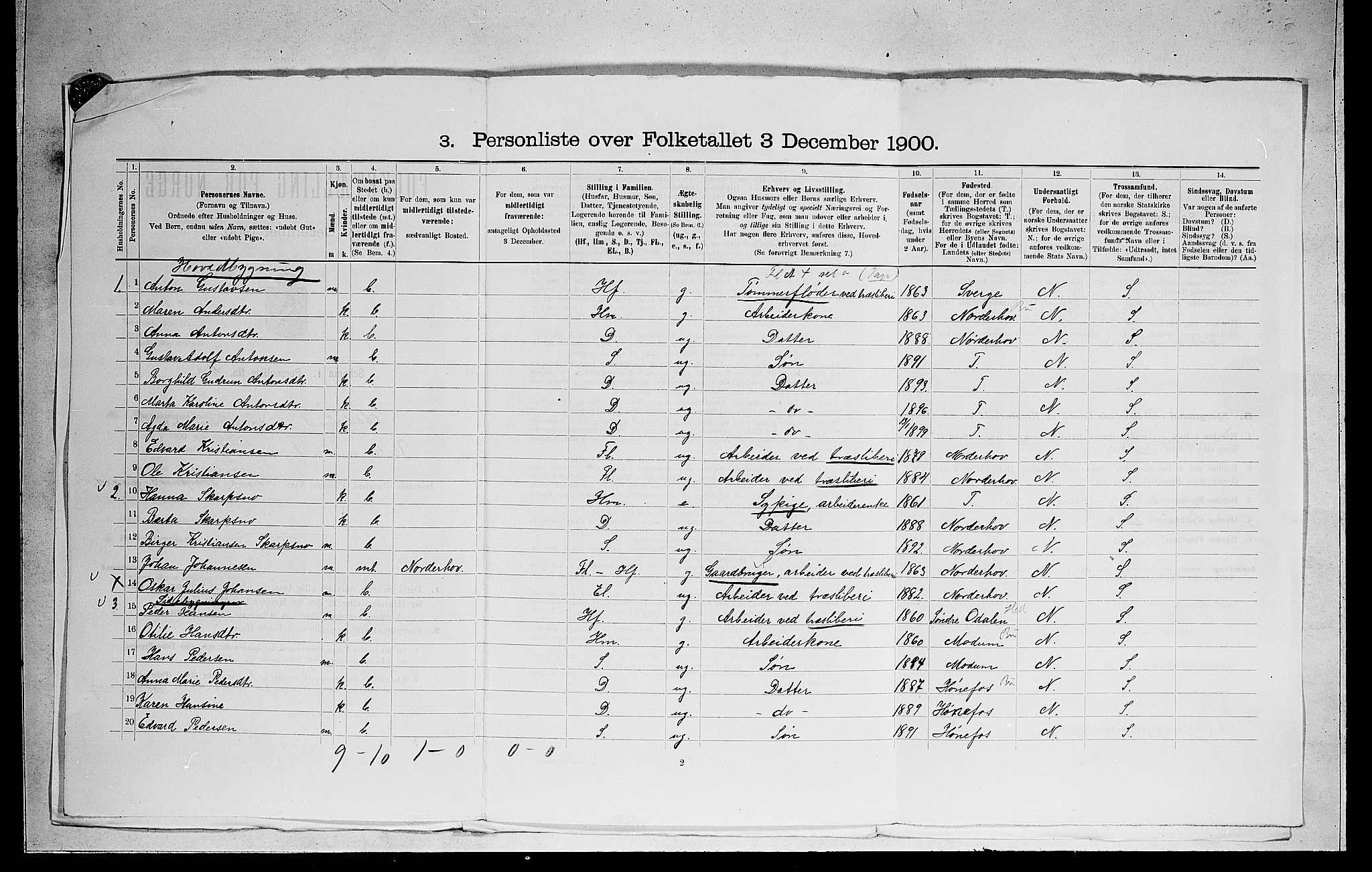 RA, 1900 census for Ådal, 1900, p. 89