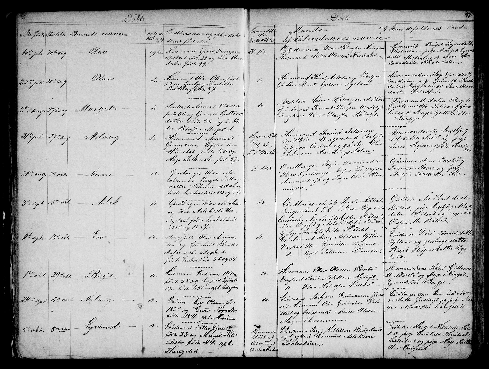 Kviteseid kirkebøker, SAKO/A-276/G/Gb/L0002: Parish register (copy) no. II 2, 1850-1892, p. 47