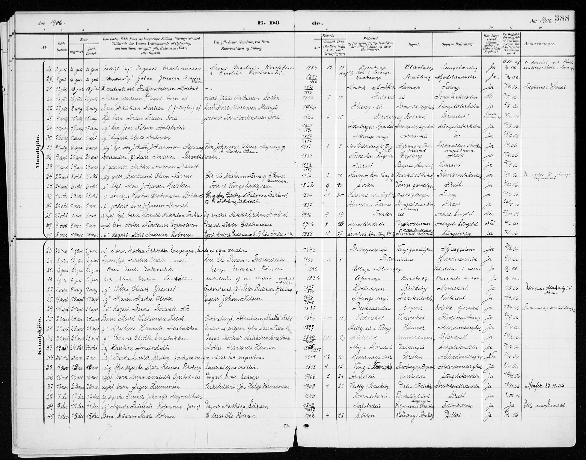 Vang prestekontor, Hedmark, AV/SAH-PREST-008/H/Ha/Haa/L0021: Parish register (official) no. 21, 1902-1917, p. 388