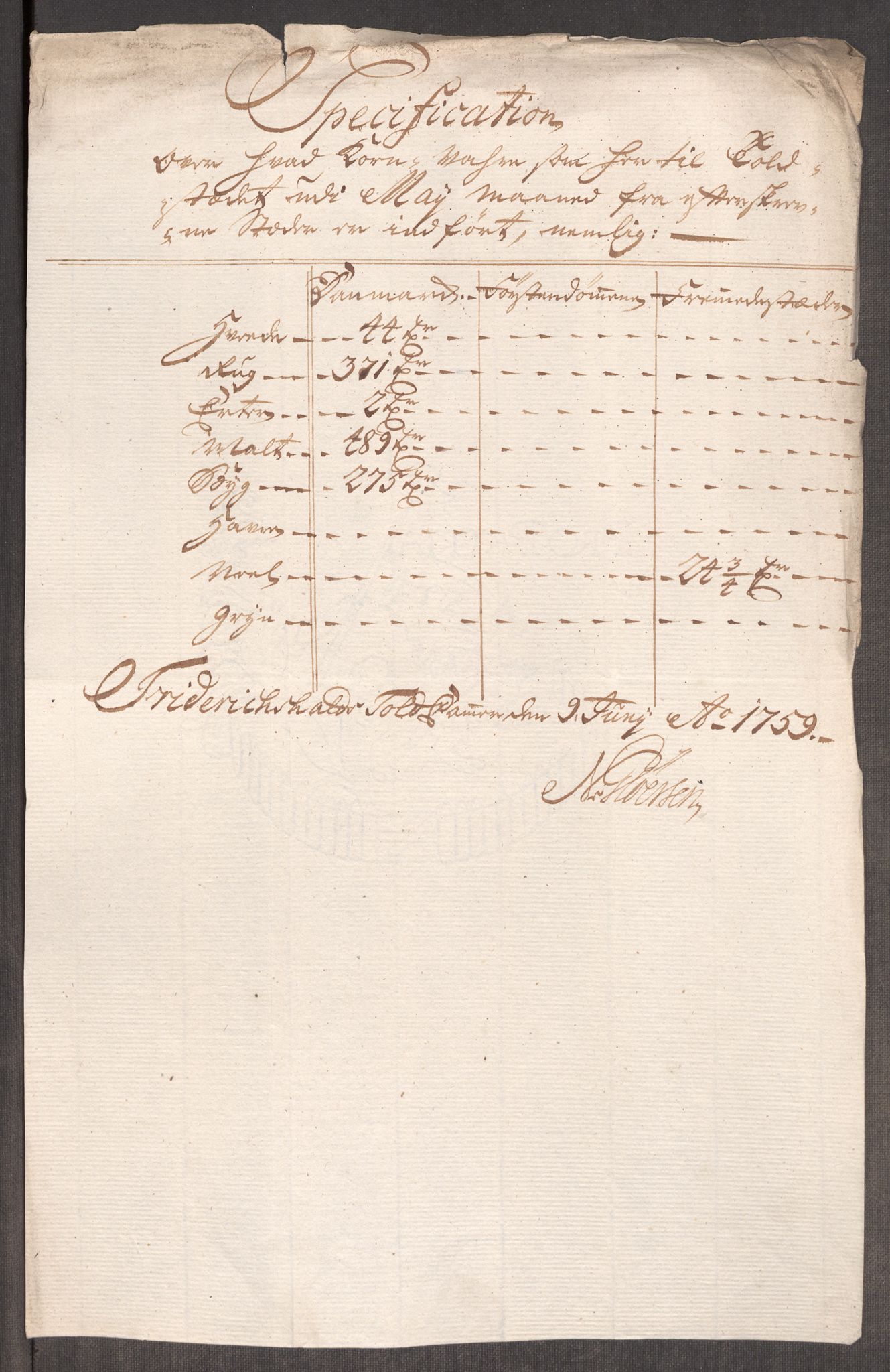 Rentekammeret inntil 1814, Realistisk ordnet avdeling, AV/RA-EA-4070/Oe/L0006: [Ø1]: Priskuranter, 1758-1760, p. 336