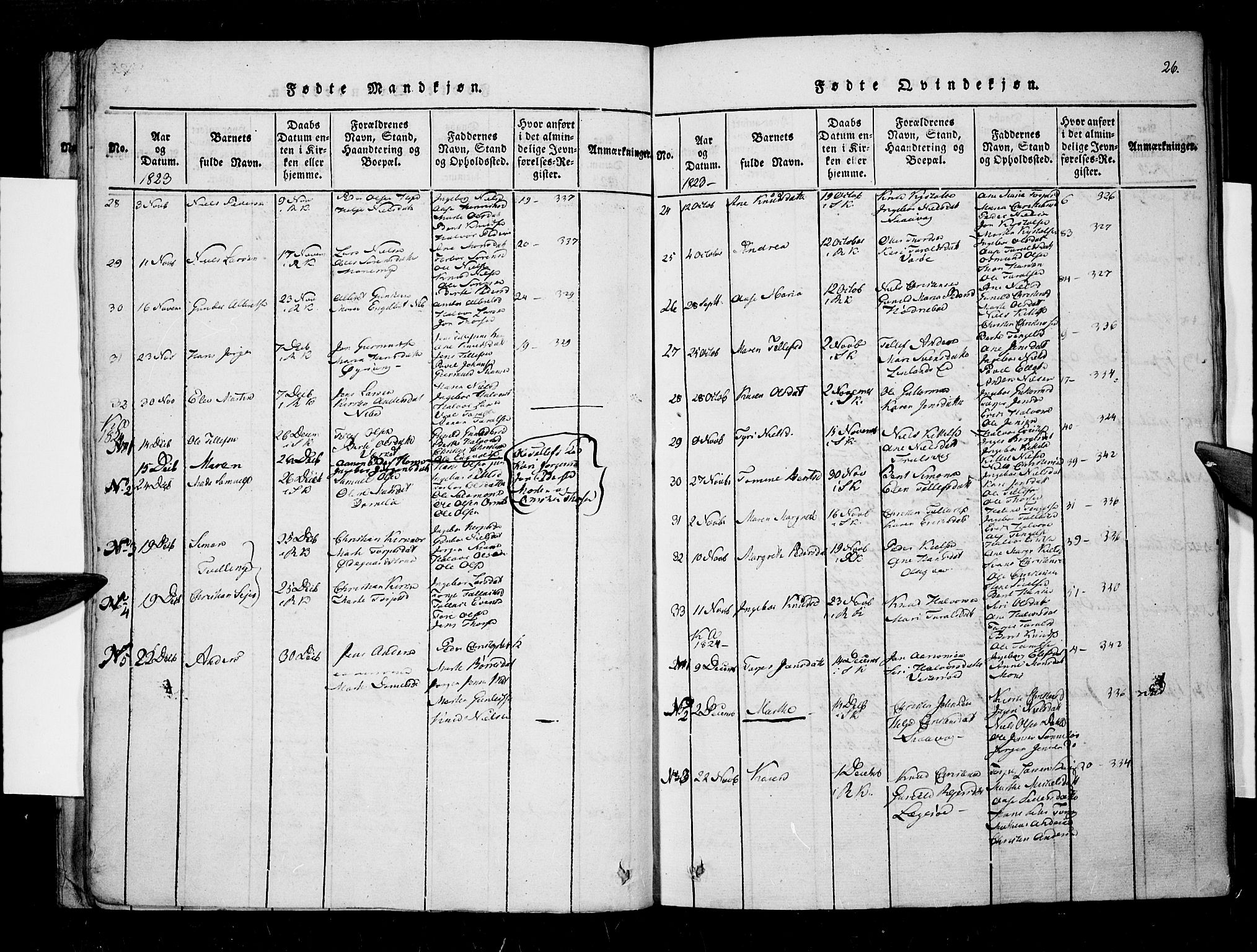 Søndeled sokneprestkontor, AV/SAK-1111-0038/F/Fa/L0001: Parish register (official) no. A 1, 1816-1838, p. 26