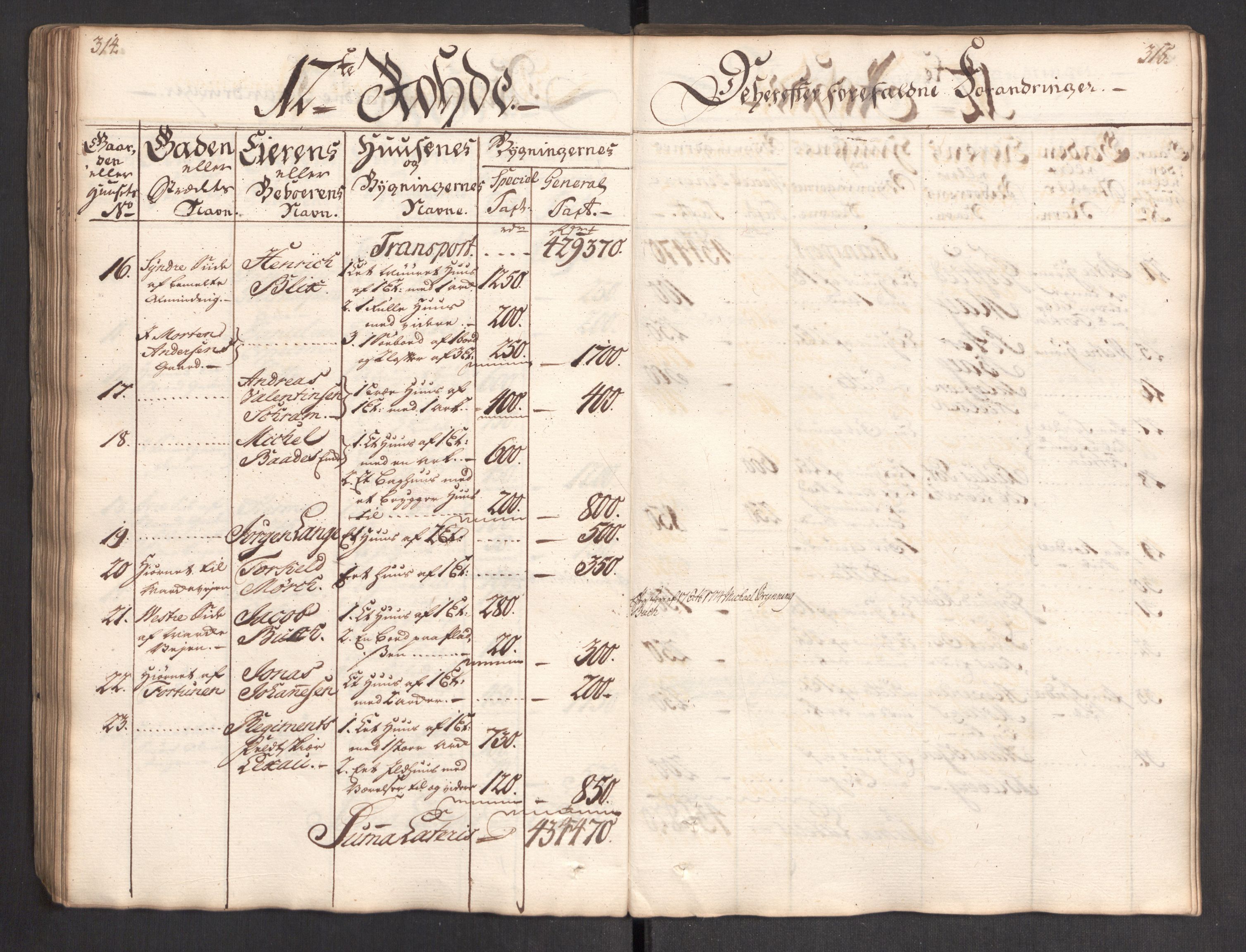 Kommersekollegiet, Brannforsikringskontoret 1767-1814, RA/EA-5458/F/Fa/L0004/0002: Bergen / Branntakstprotokoll, 1767, p. 314-315