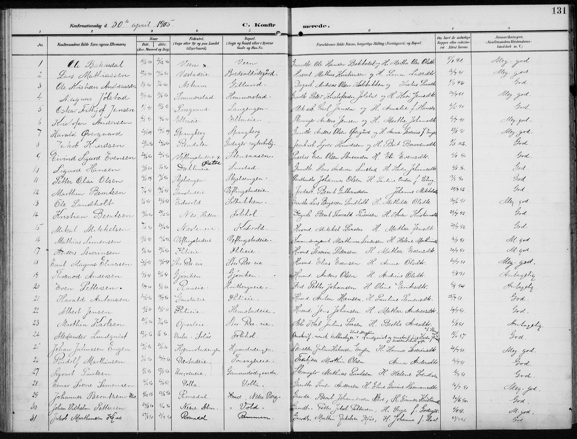 Stange prestekontor, SAH/PREST-002/K/L0024: Parish register (official) no. 24, 1906-1922, p. 131