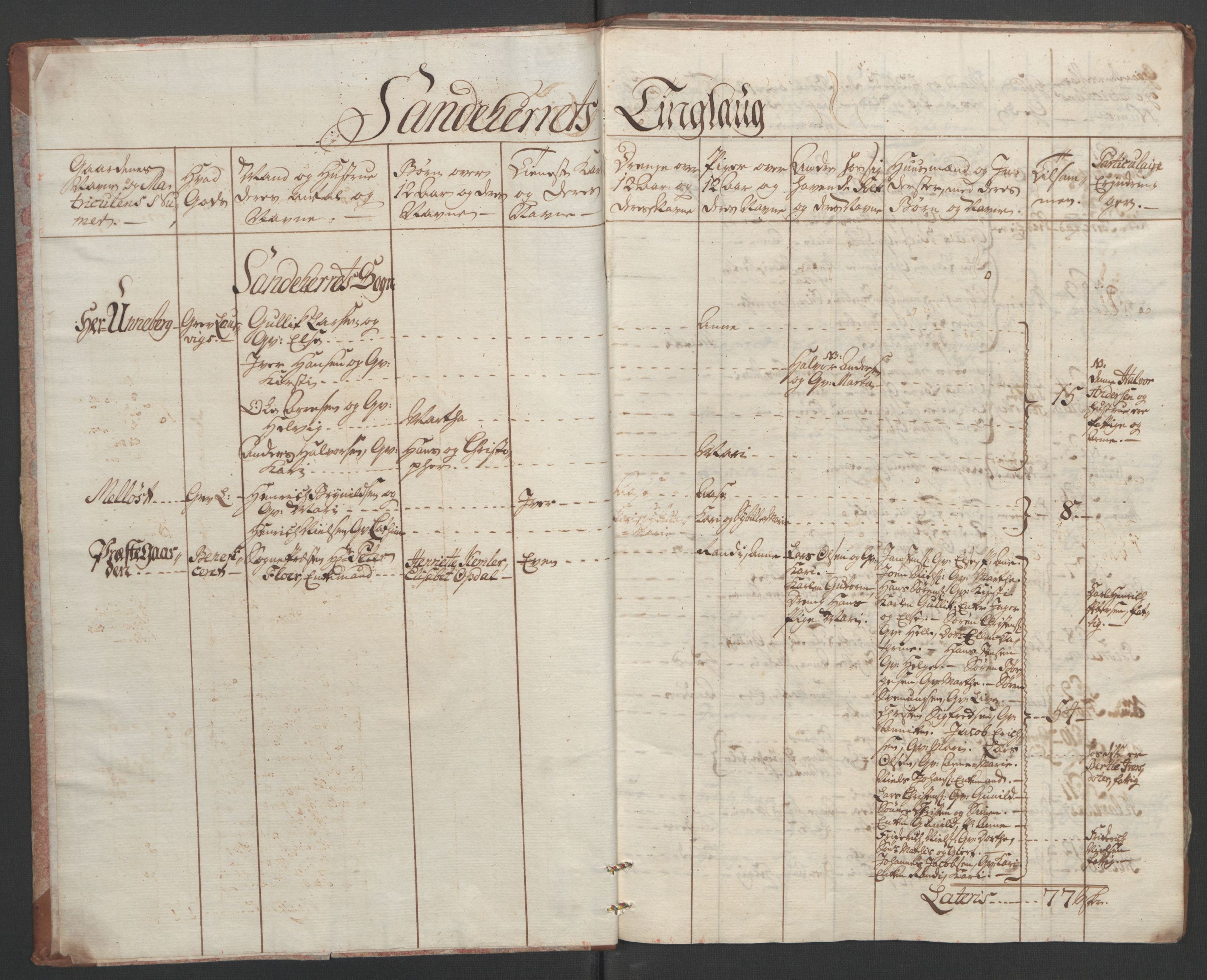 Rentekammeret inntil 1814, Reviderte regnskaper, Fogderegnskap, RA/EA-4092/R33/L2033: Ekstraskatten Larvik grevskap, 1762-1764, p. 16
