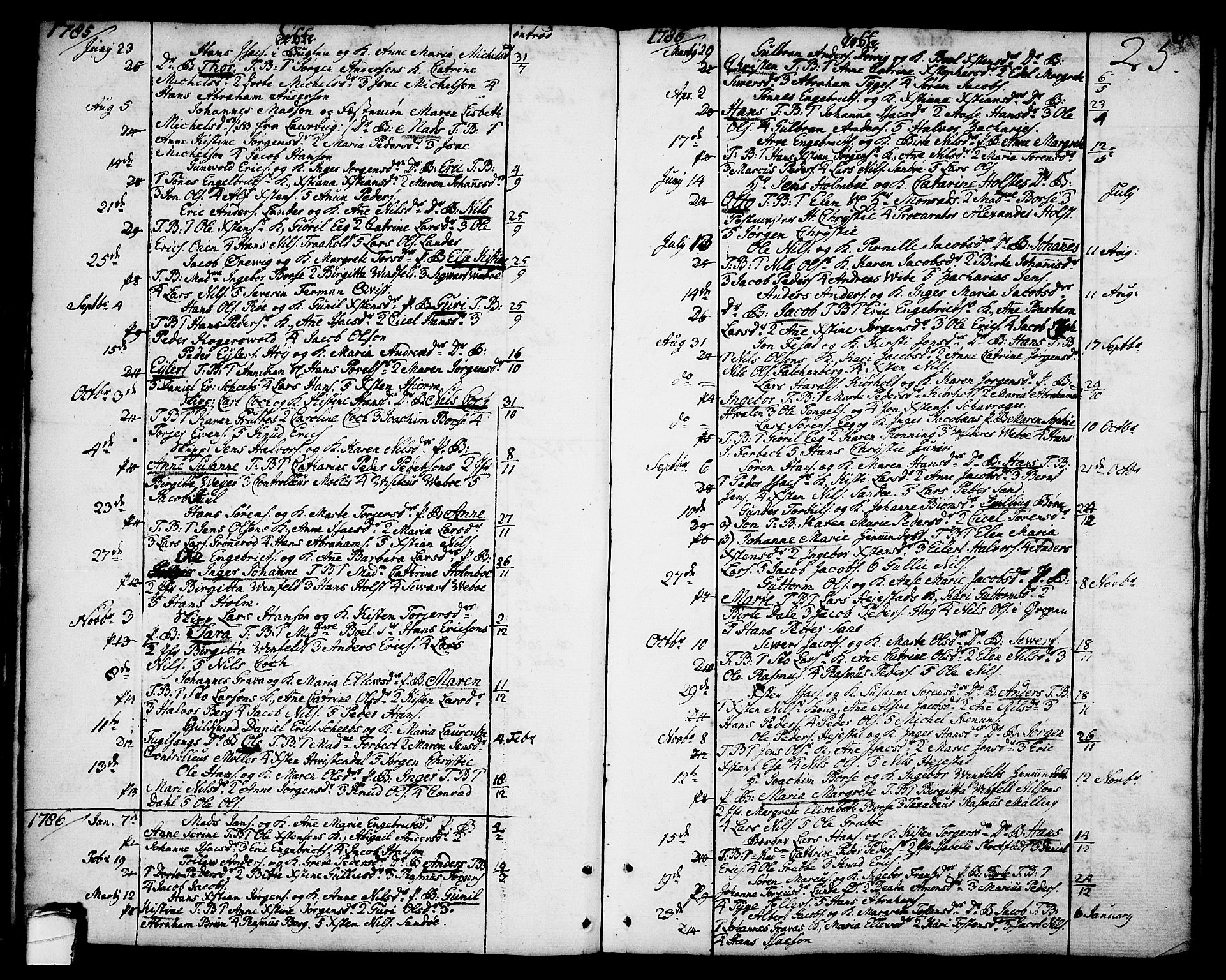 Brevik kirkebøker, SAKO/A-255/F/Fa/L0003: Parish register (official) no. 3, 1764-1814, p. 25