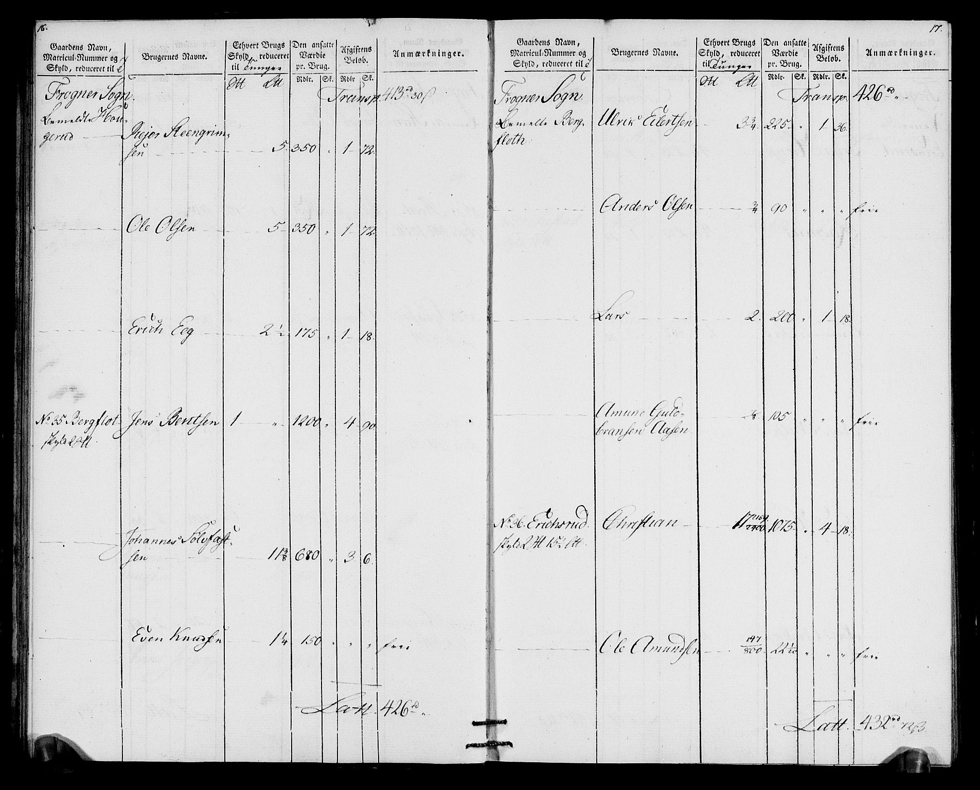 Rentekammeret inntil 1814, Realistisk ordnet avdeling, AV/RA-EA-4070/N/Ne/Nea/L0066: Buskerud fogderi. Oppebørselsregister for Lier, Røyken og Hurum prestegjeld, 1803-1804, p. 11