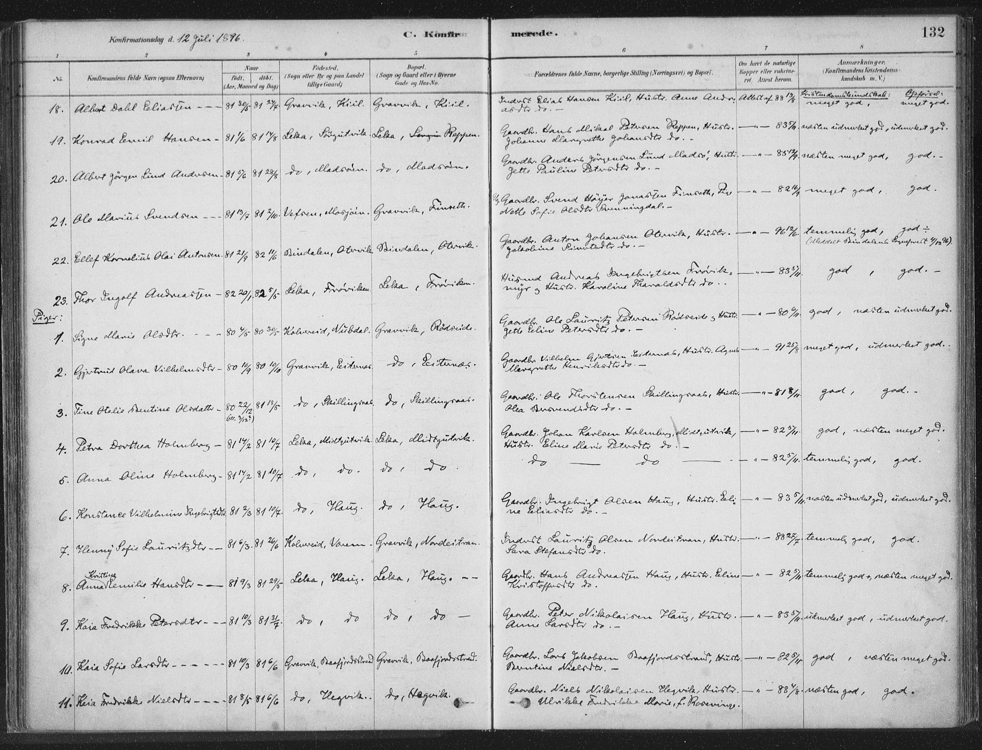 Ministerialprotokoller, klokkerbøker og fødselsregistre - Nord-Trøndelag, SAT/A-1458/788/L0697: Parish register (official) no. 788A04, 1878-1902, p. 132