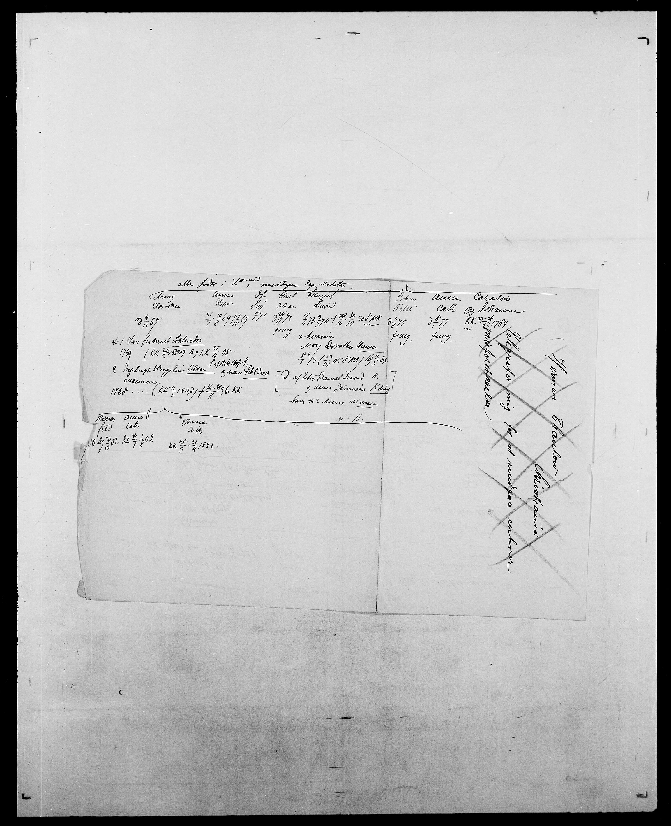 Delgobe, Charles Antoine - samling, AV/SAO-PAO-0038/D/Da/L0027: Morath - v. Møsting, p. 324