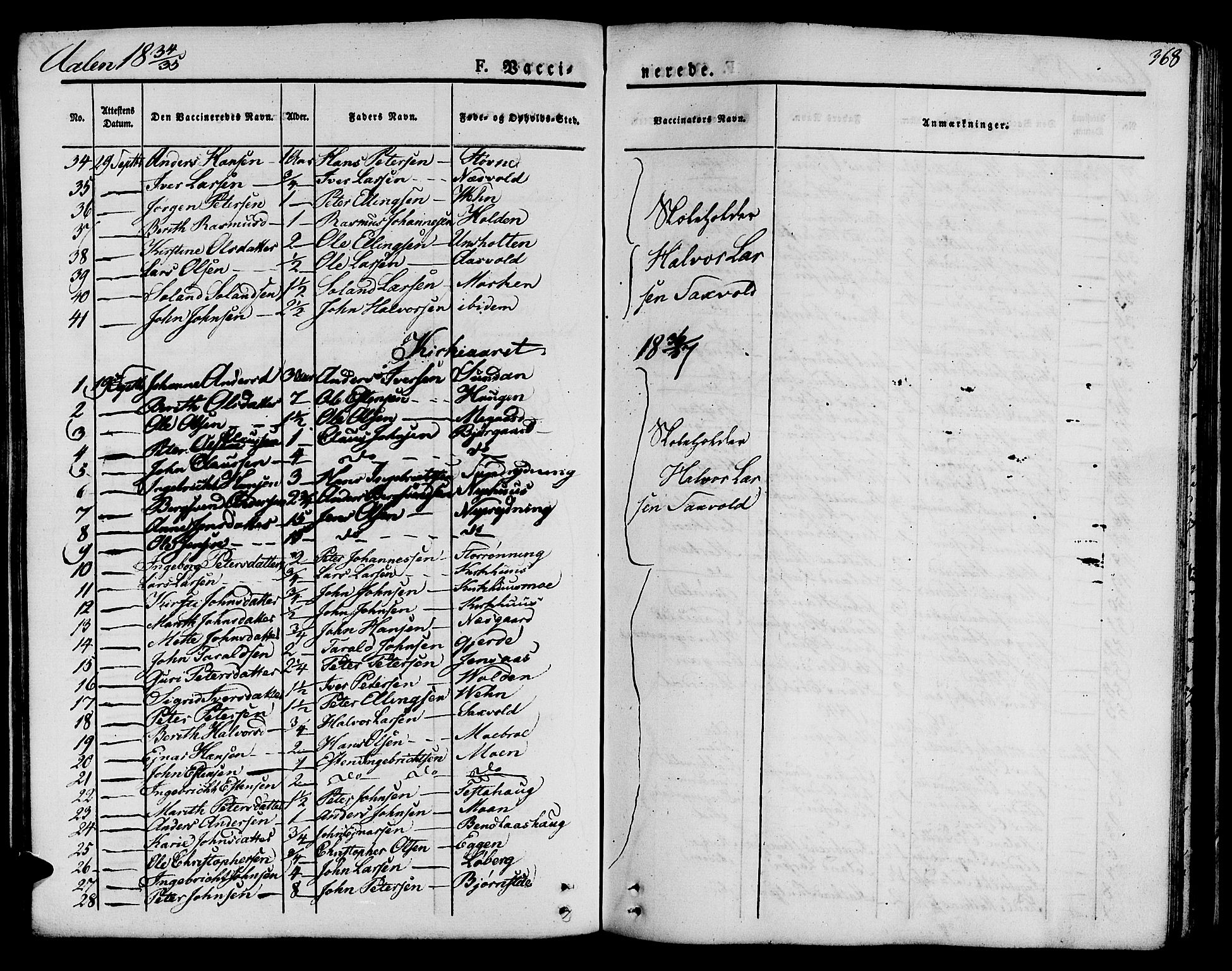 Ministerialprotokoller, klokkerbøker og fødselsregistre - Sør-Trøndelag, SAT/A-1456/685/L0962: Parish register (official) no. 685A05 /3, 1829-1845, p. 368