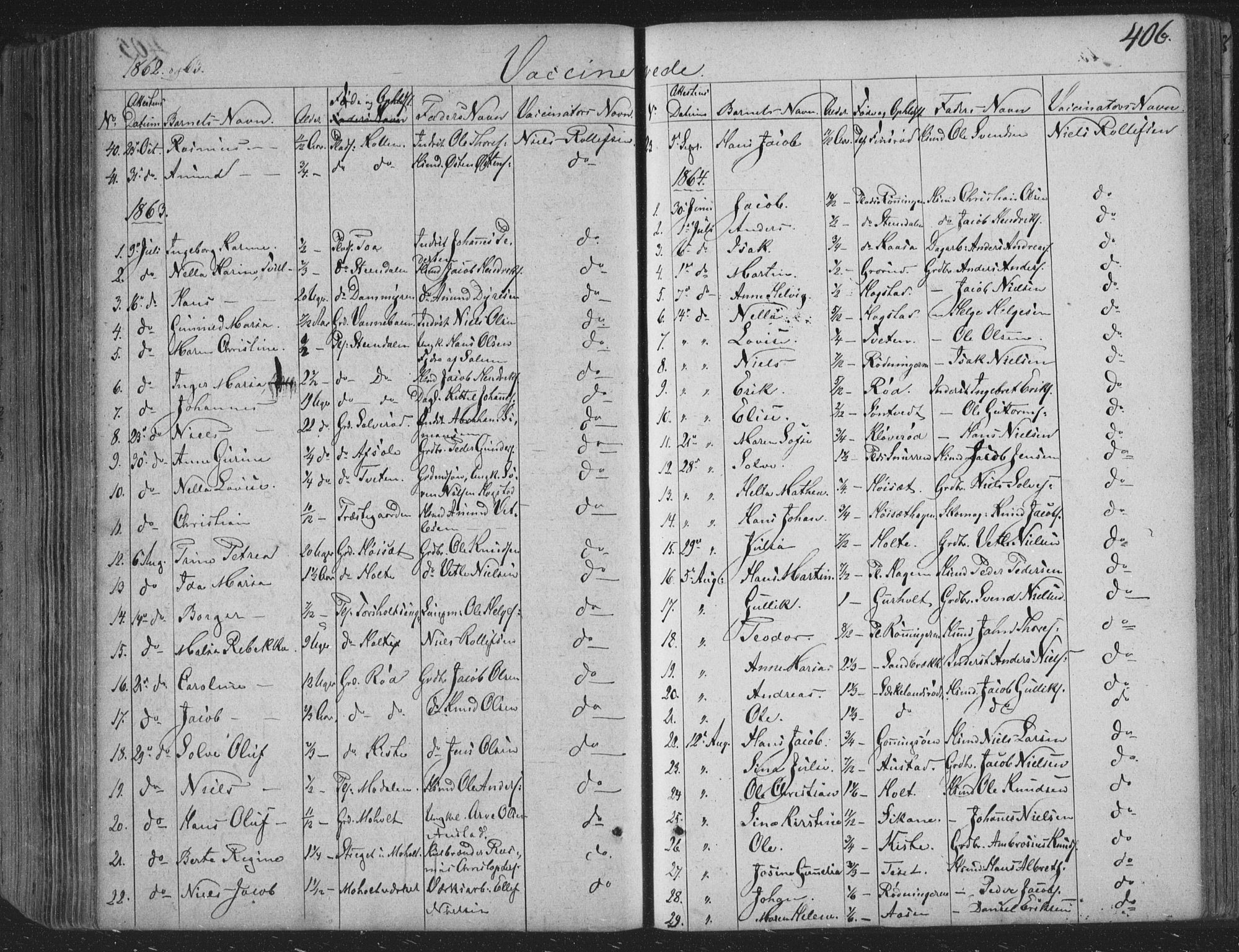 Siljan kirkebøker, SAKO/A-300/F/Fa/L0001: Parish register (official) no. 1, 1831-1870, p. 406