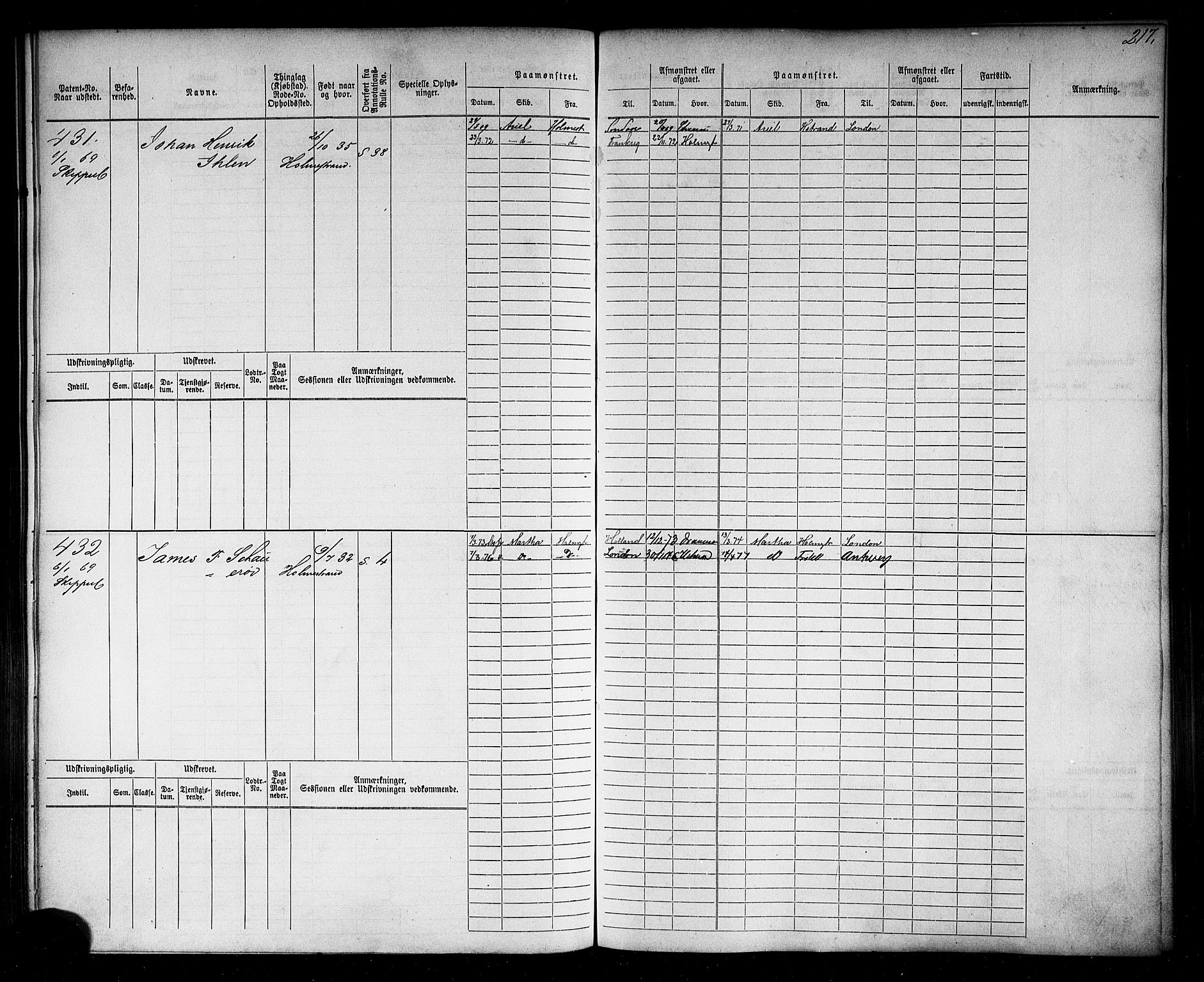 Holmestrand innrulleringskontor, SAKO/A-1151/F/Fc/L0001: Hovedrulle, 1868-1872, p. 220